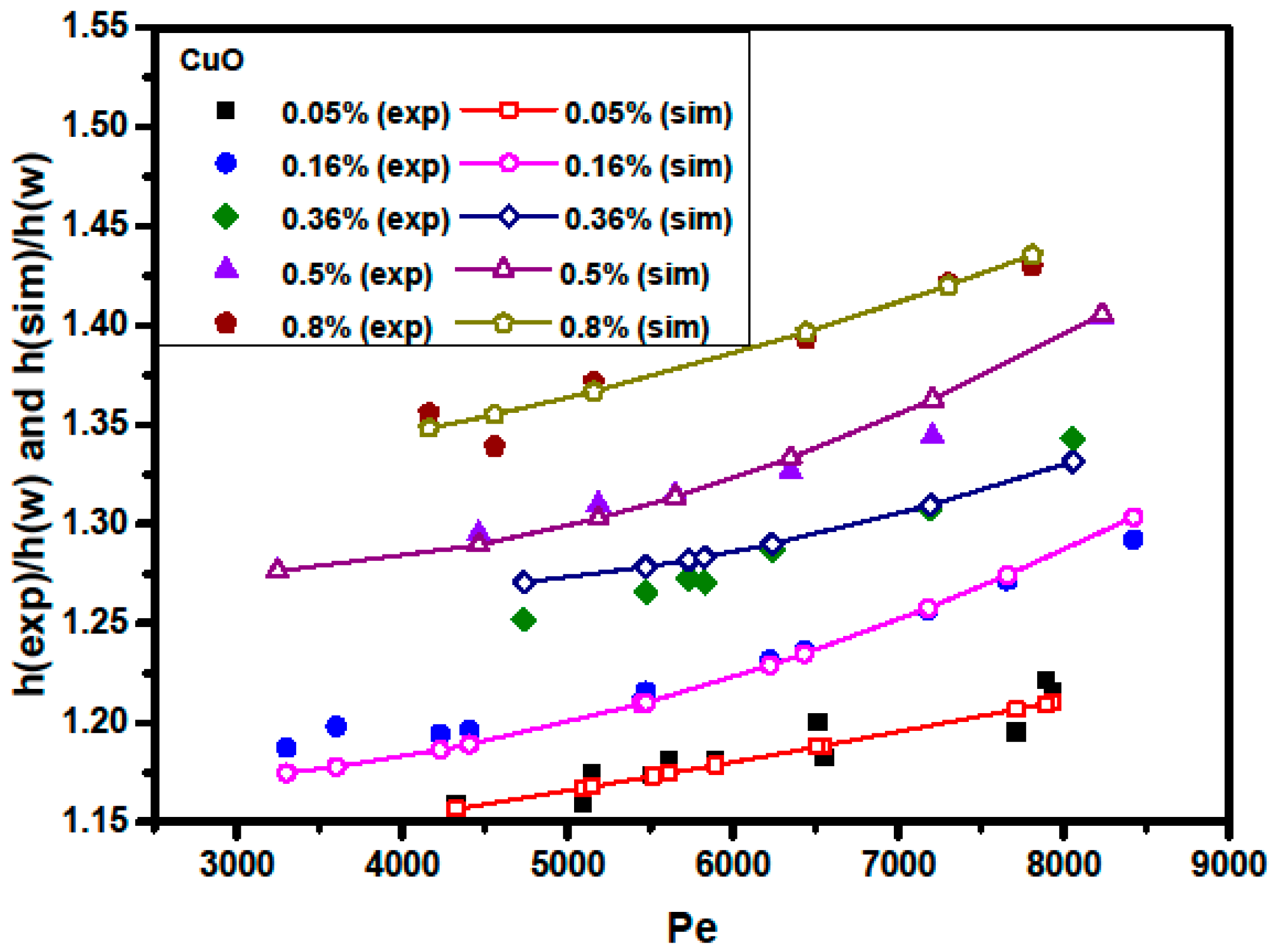 Materials 09 00576 g013