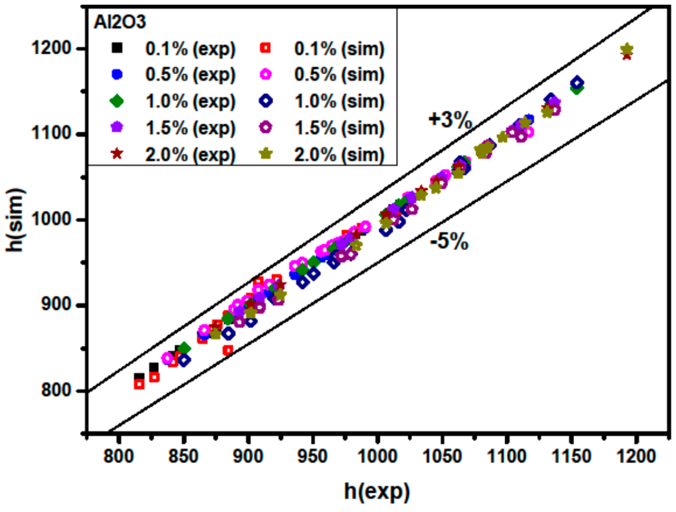 Materials 09 00576 g014