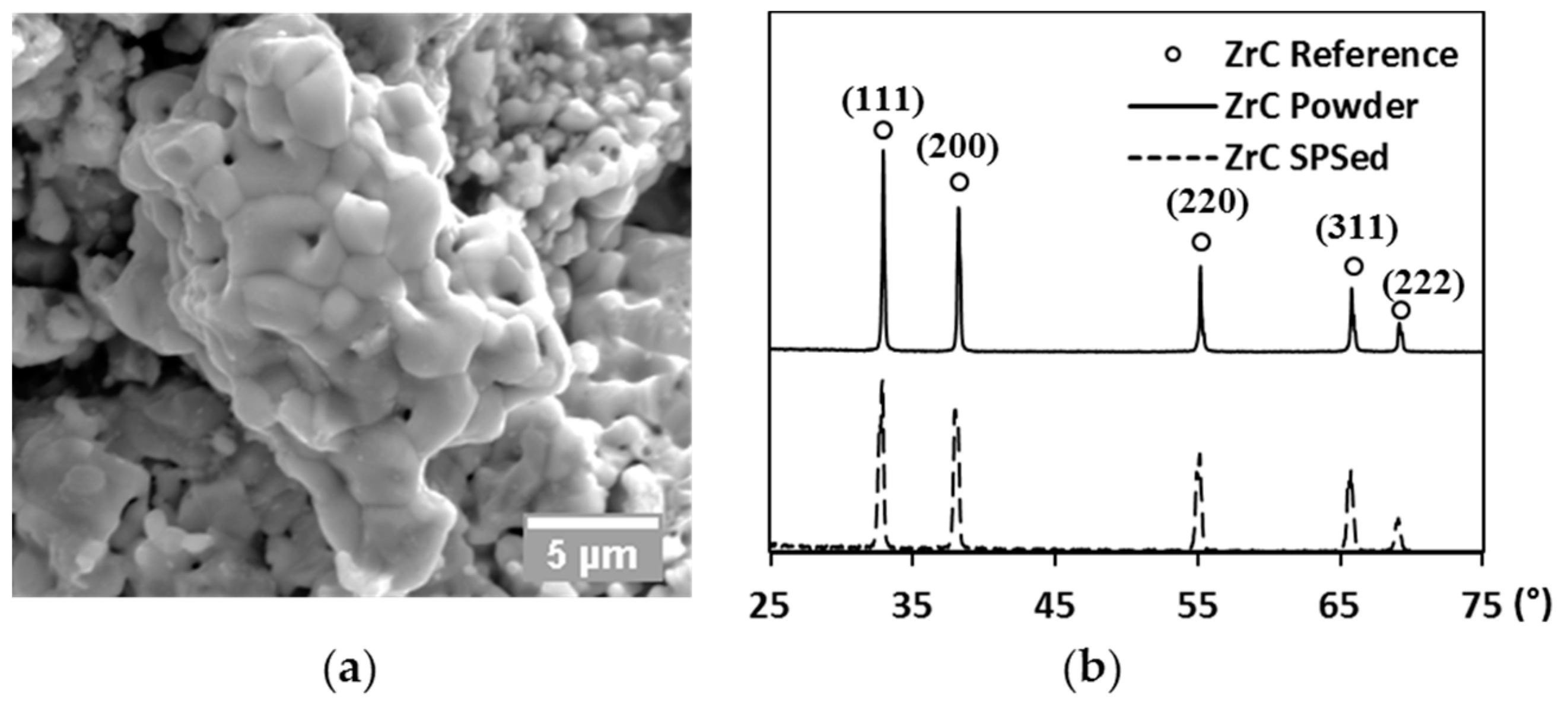 Materials 09 00577 g001