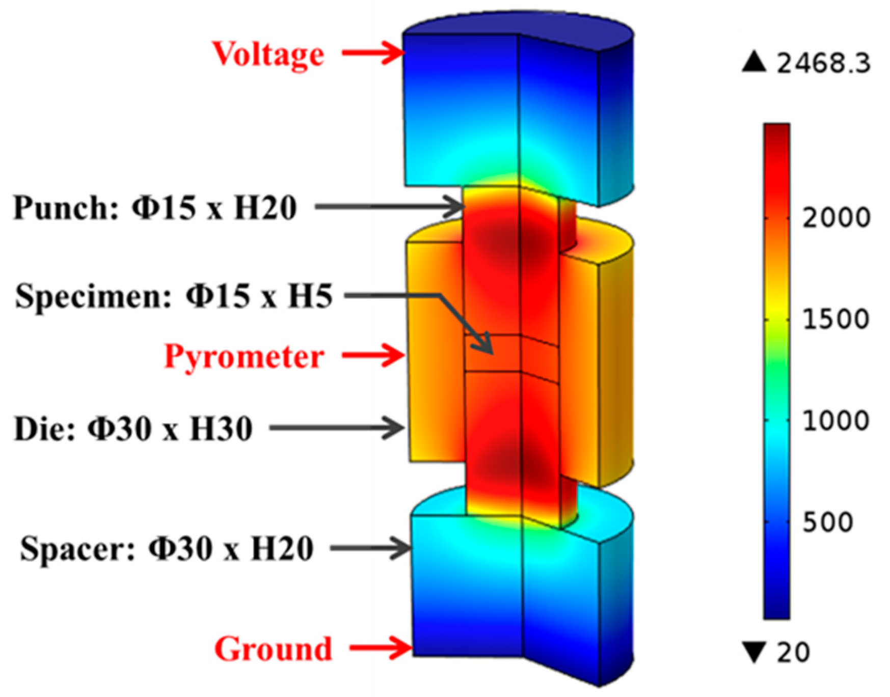 Materials 09 00577 g002