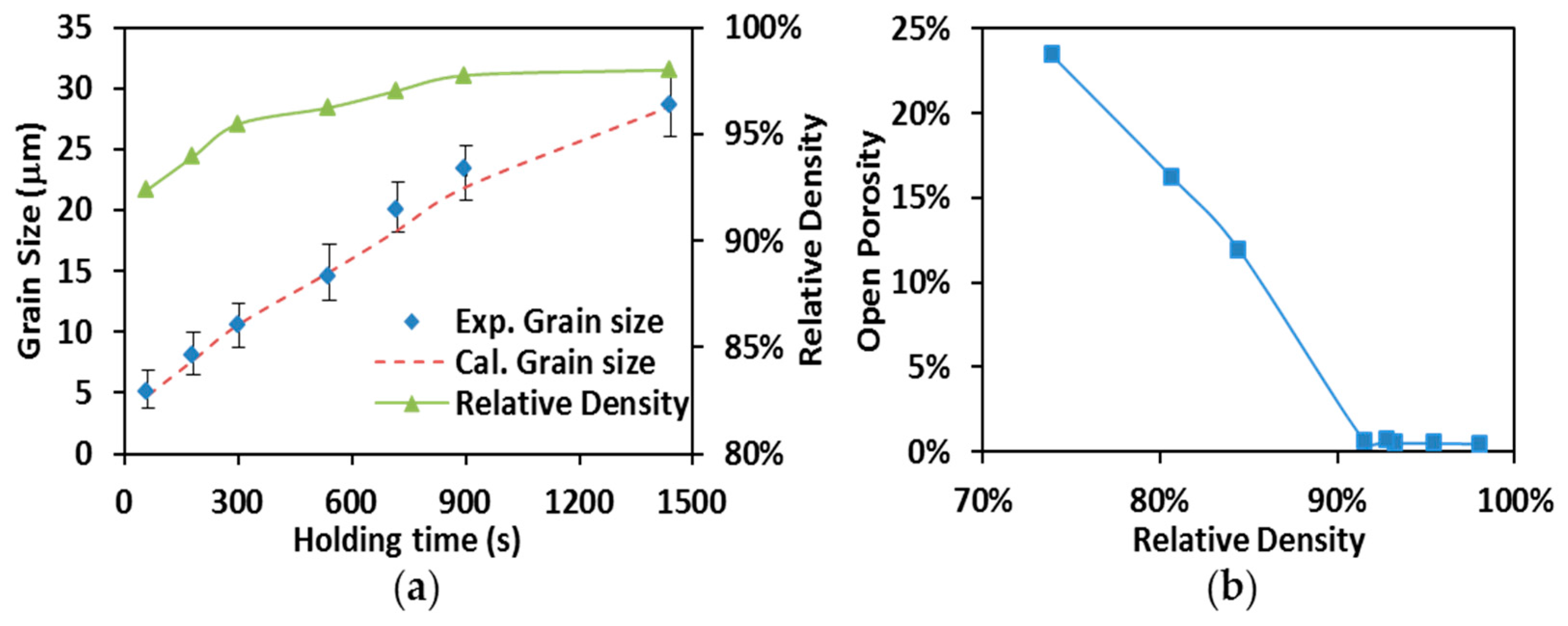 Materials 09 00577 g008