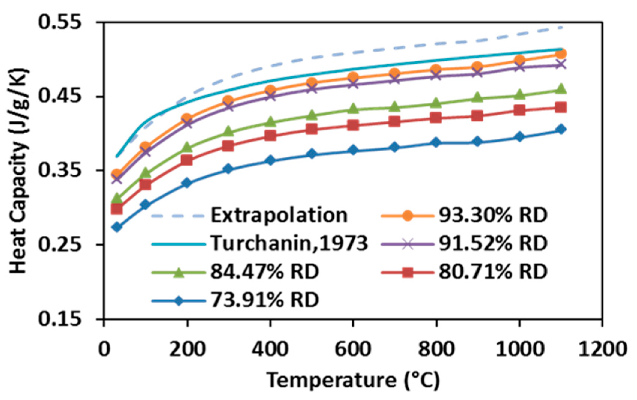 Materials 09 00577 g010