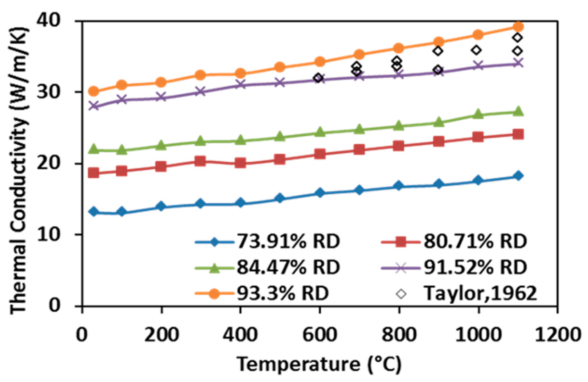 Materials 09 00577 g011