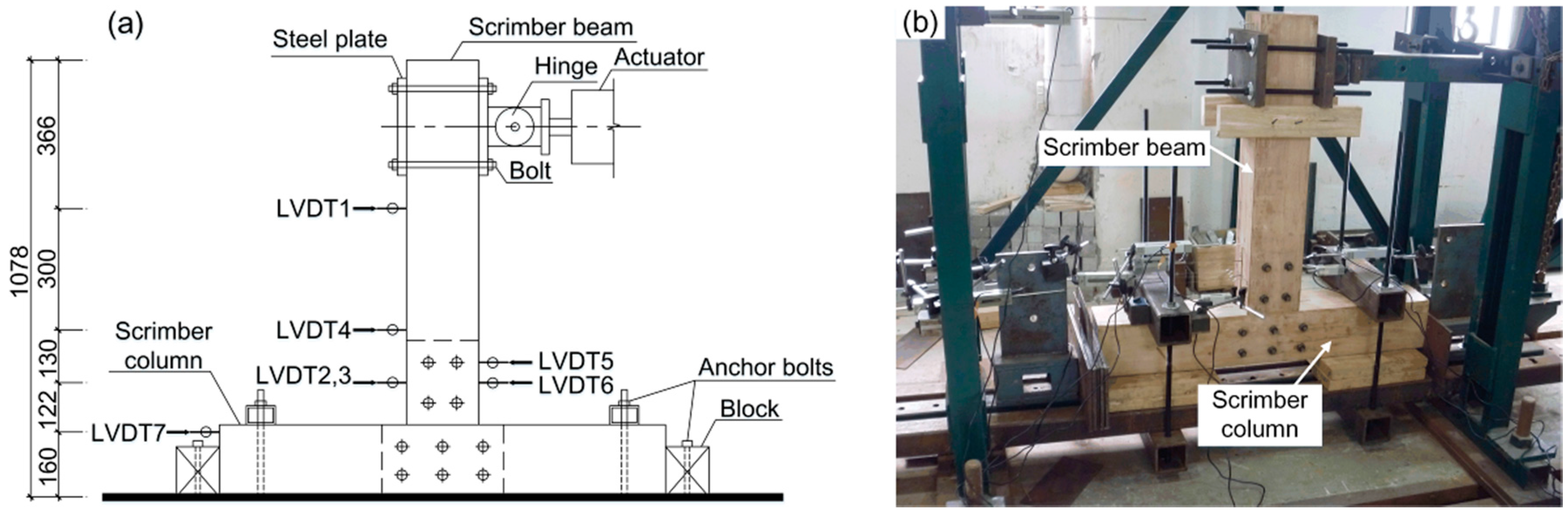 Materials 09 00581 g003