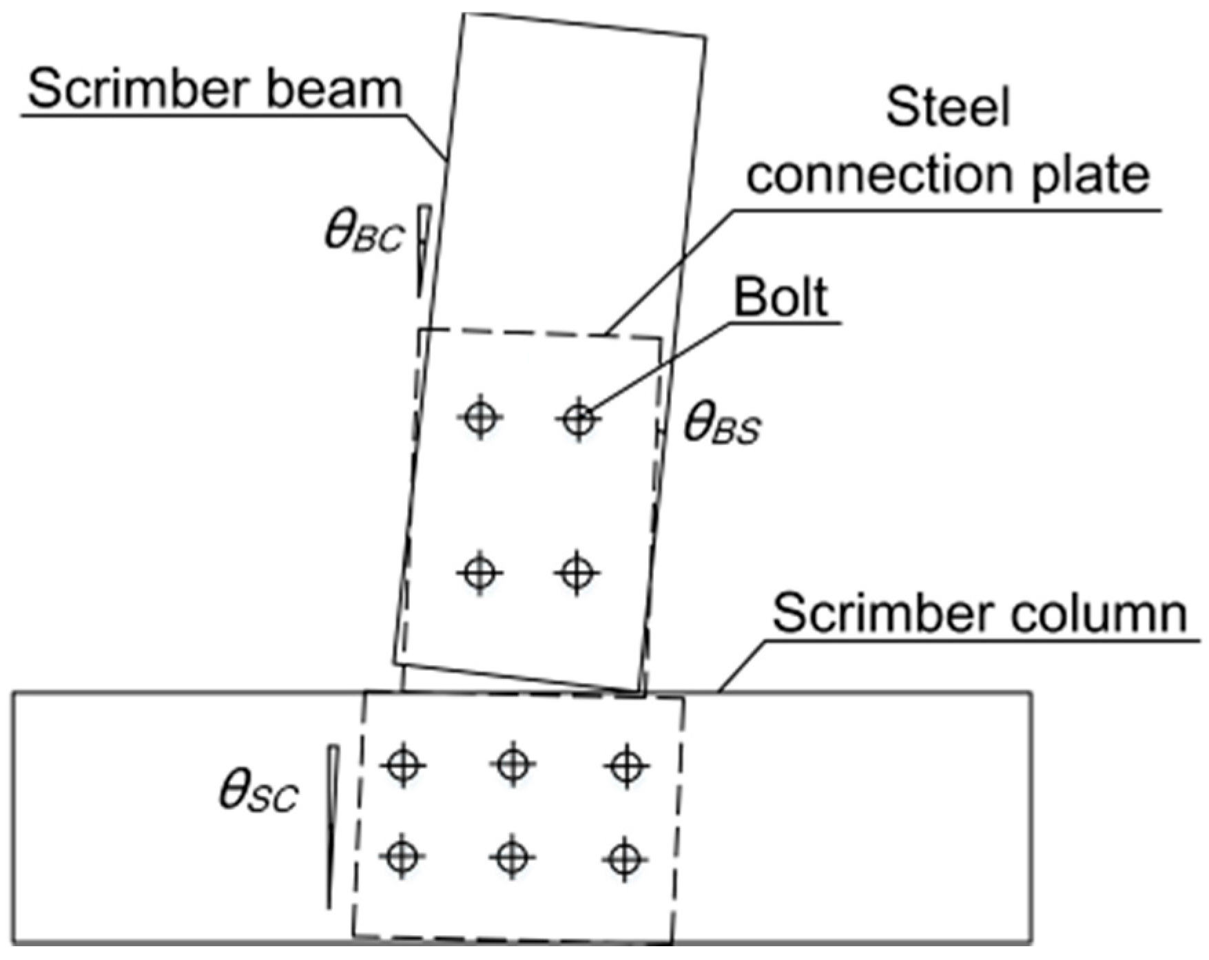 Materials 09 00581 g004