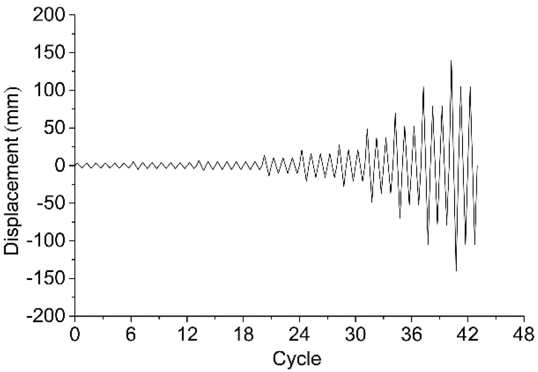 Materials 09 00581 g005