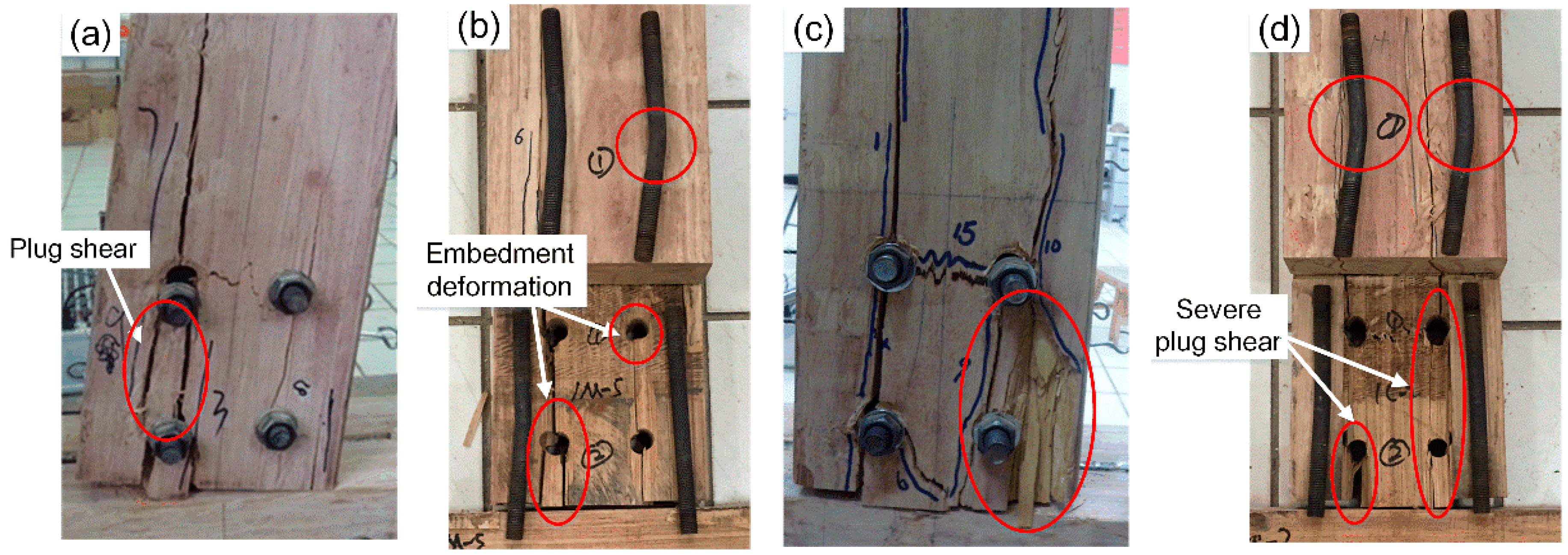 Materials 09 00581 g007