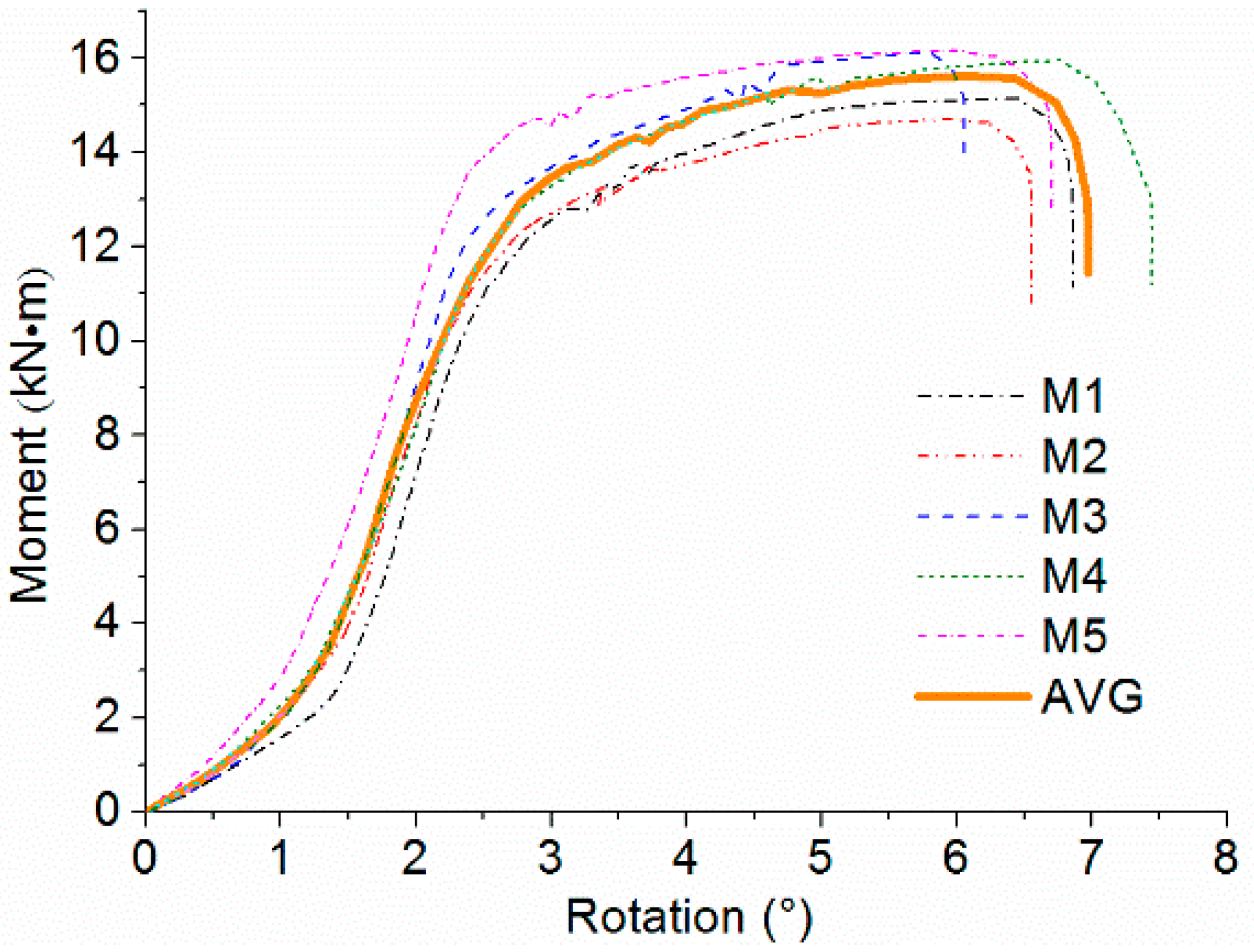 Materials 09 00581 g008