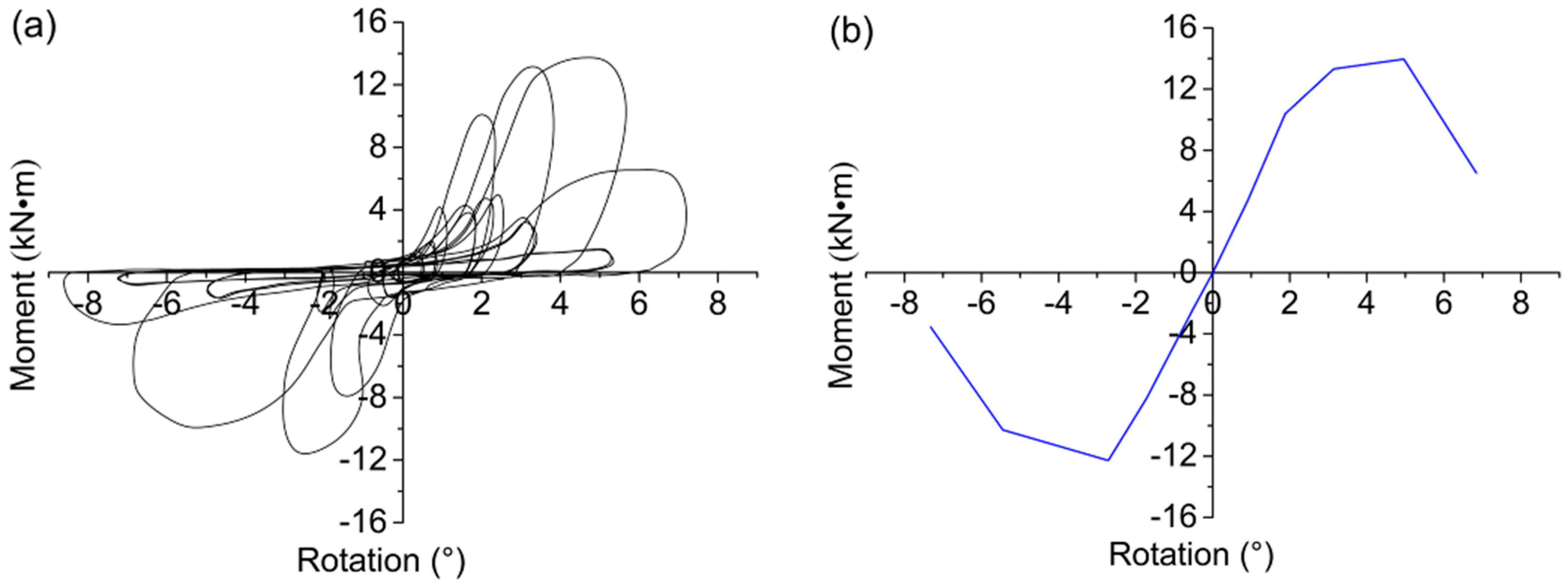 Materials 09 00581 g009