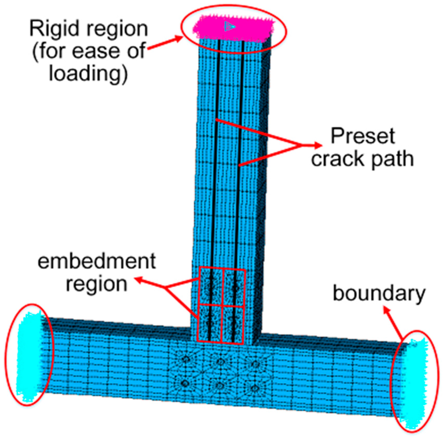 Materials 09 00581 g013