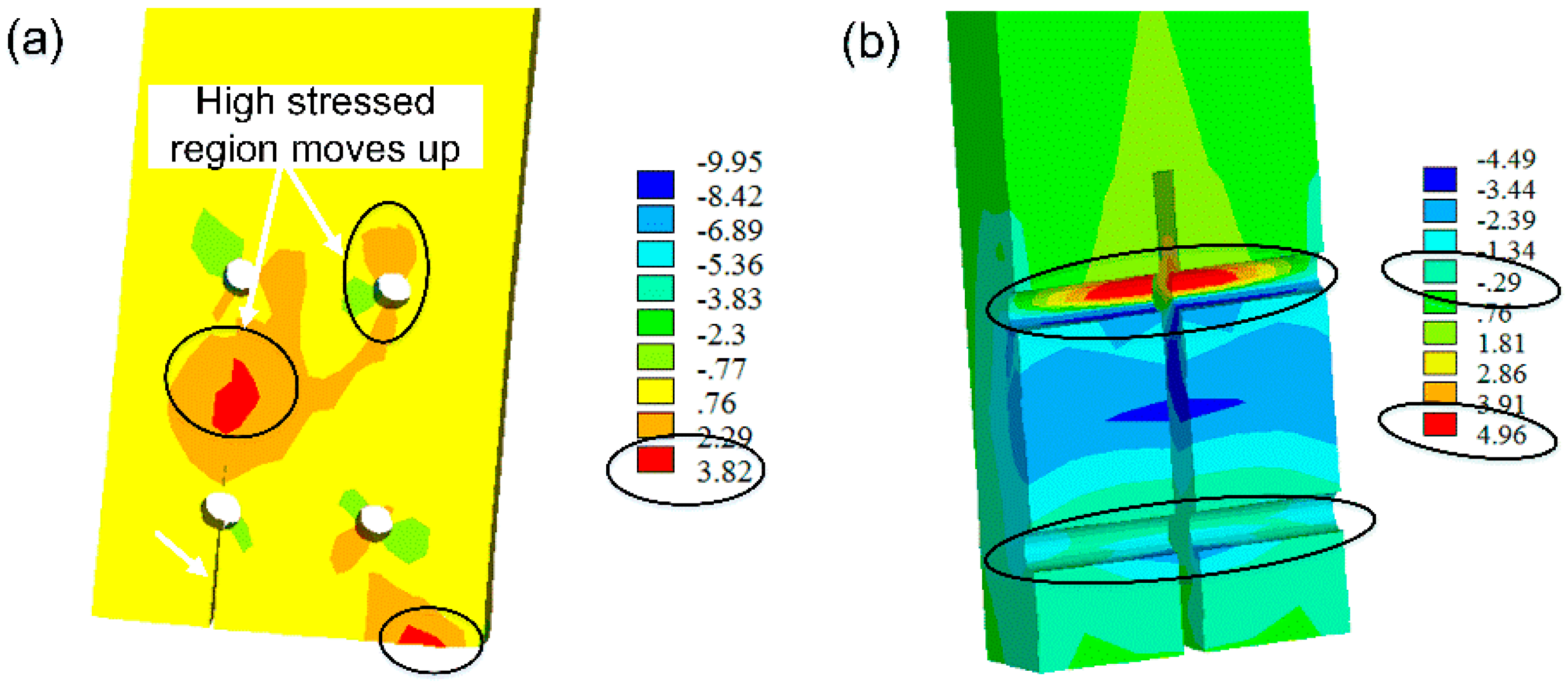 Materials 09 00581 g016