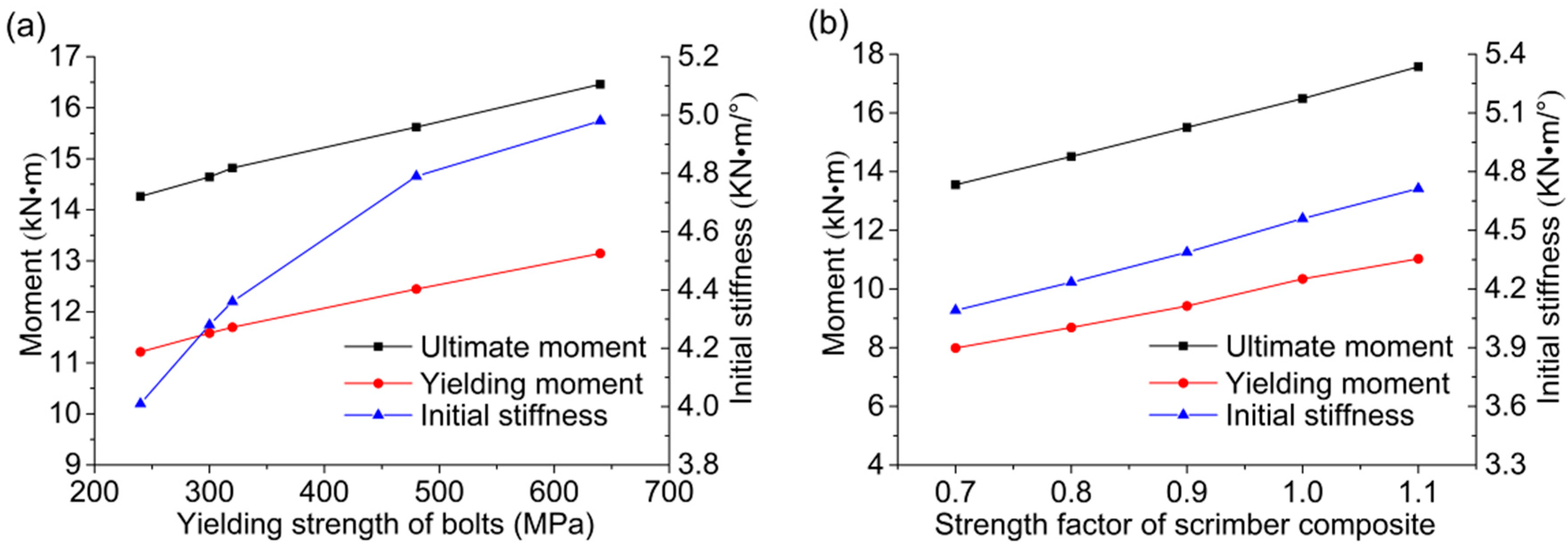 Materials 09 00581 g017