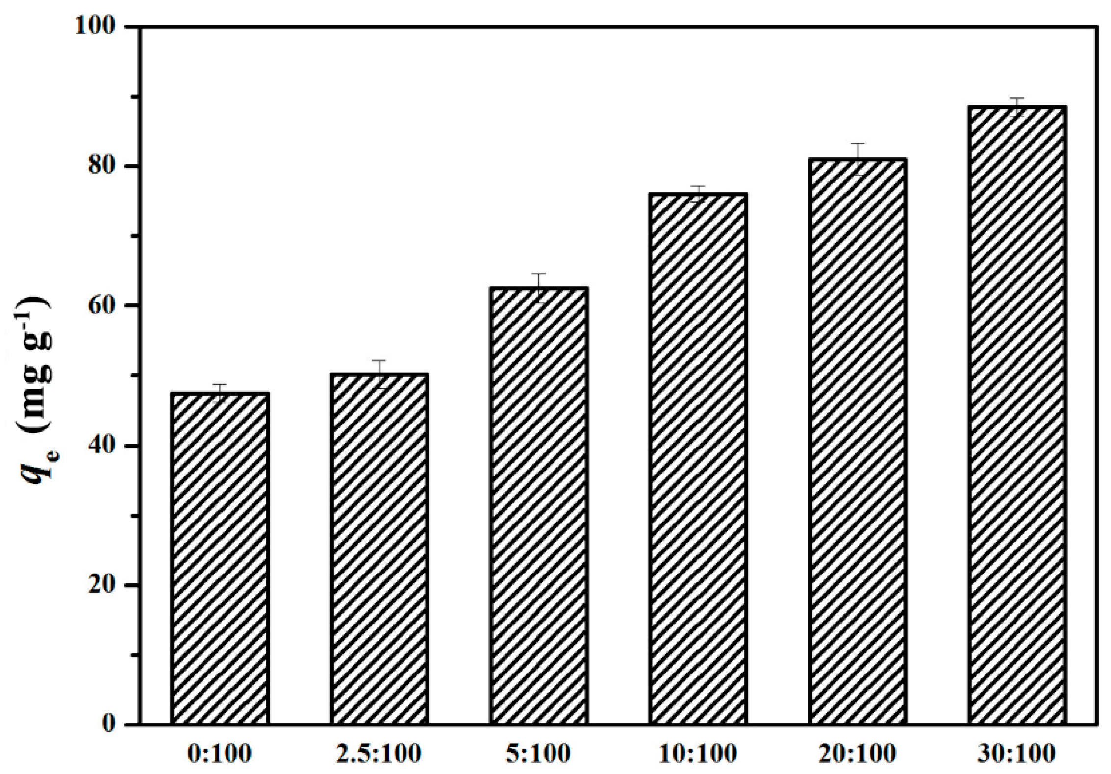 Materials 09 00582 g006