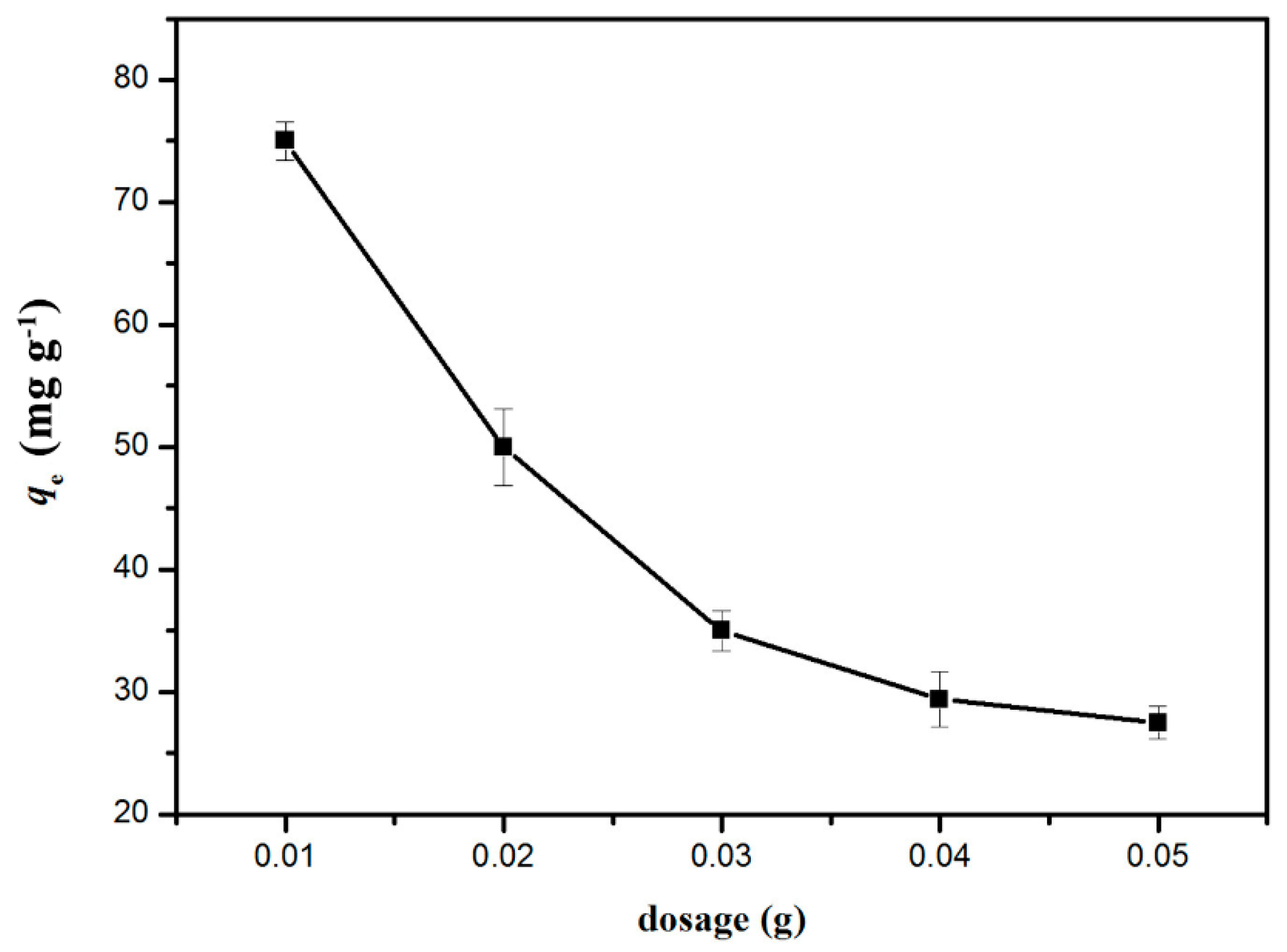 Materials 09 00582 g008
