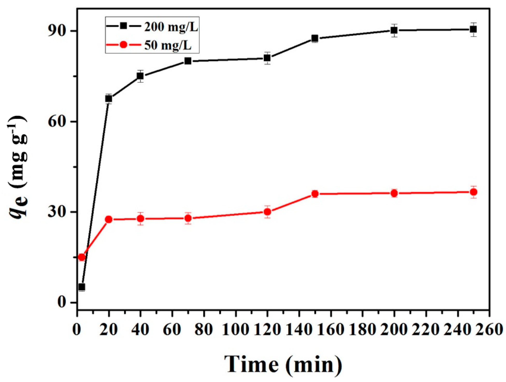 Materials 09 00582 g009