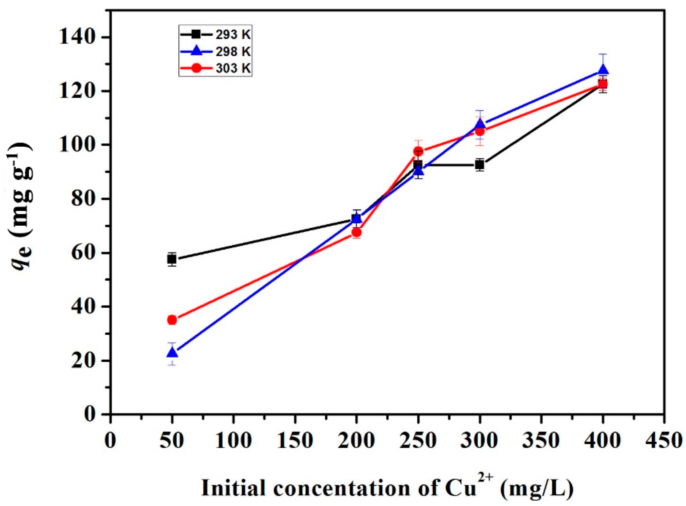 Materials 09 00582 g010