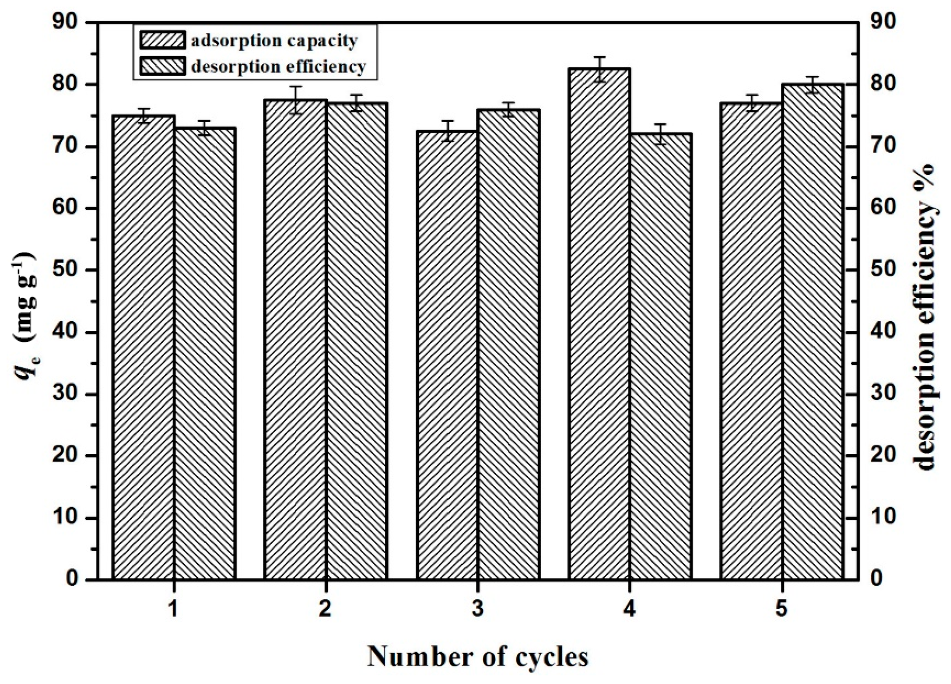 Materials 09 00582 g011