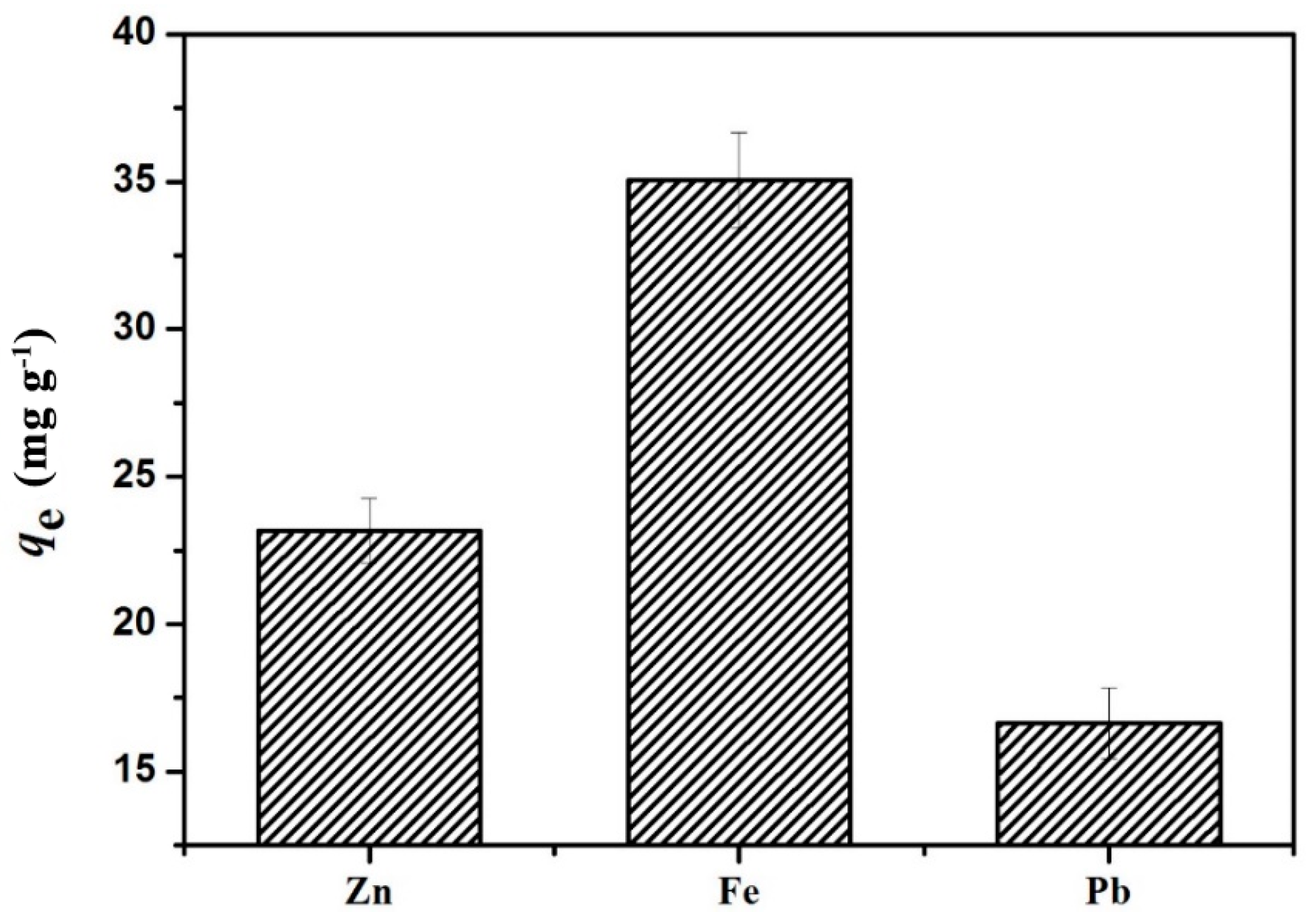 Materials 09 00582 g012
