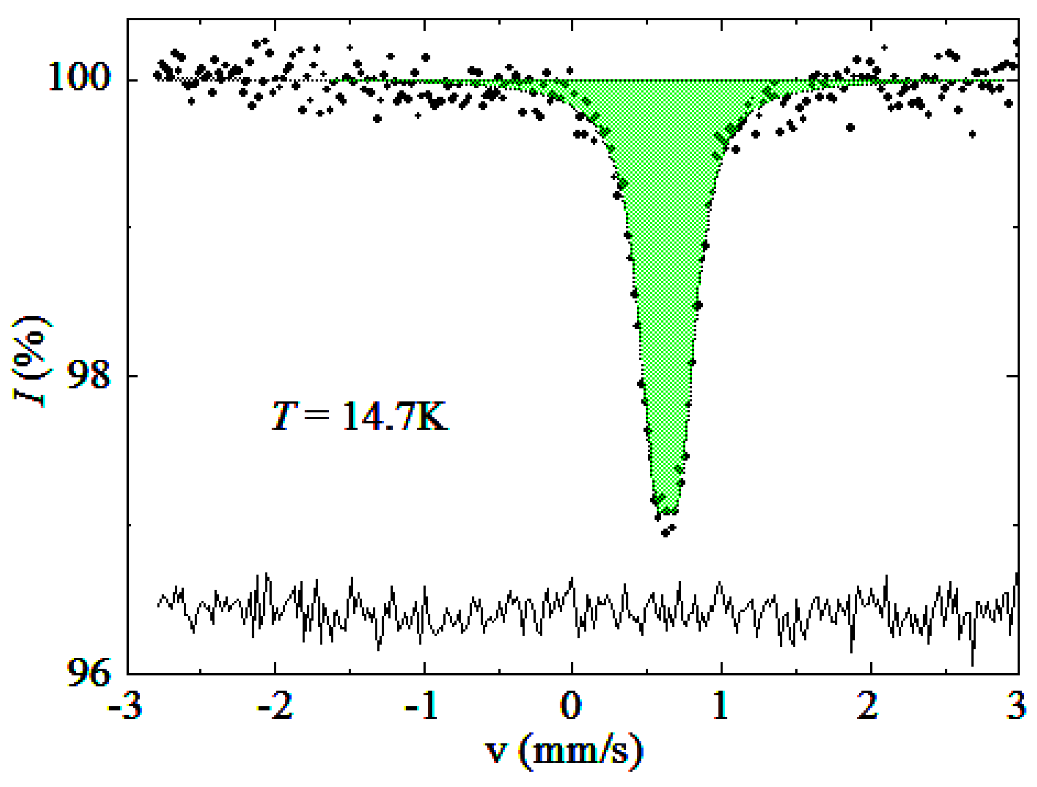 Materials 09 00587 g004