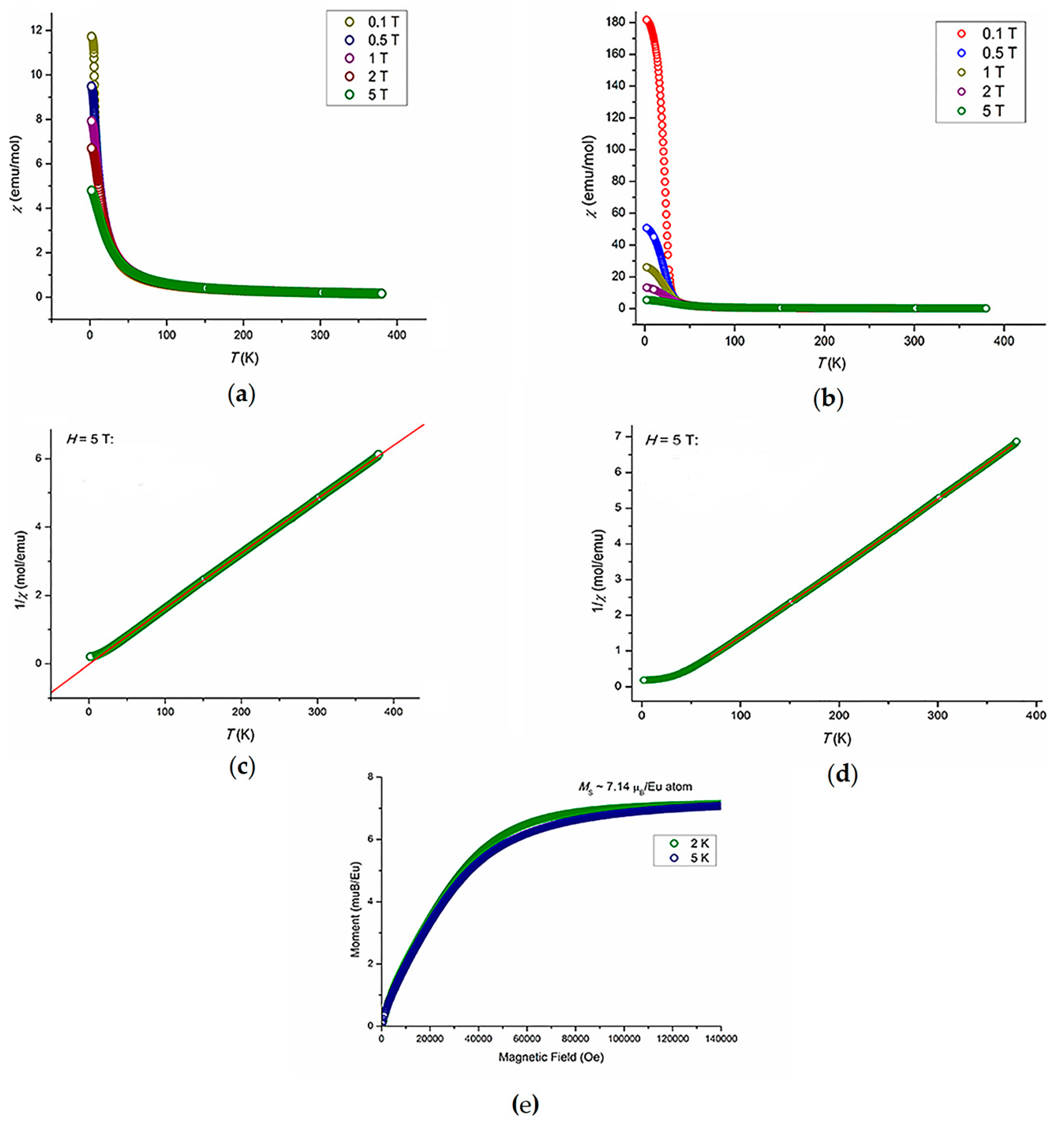Materials 09 00587 g006