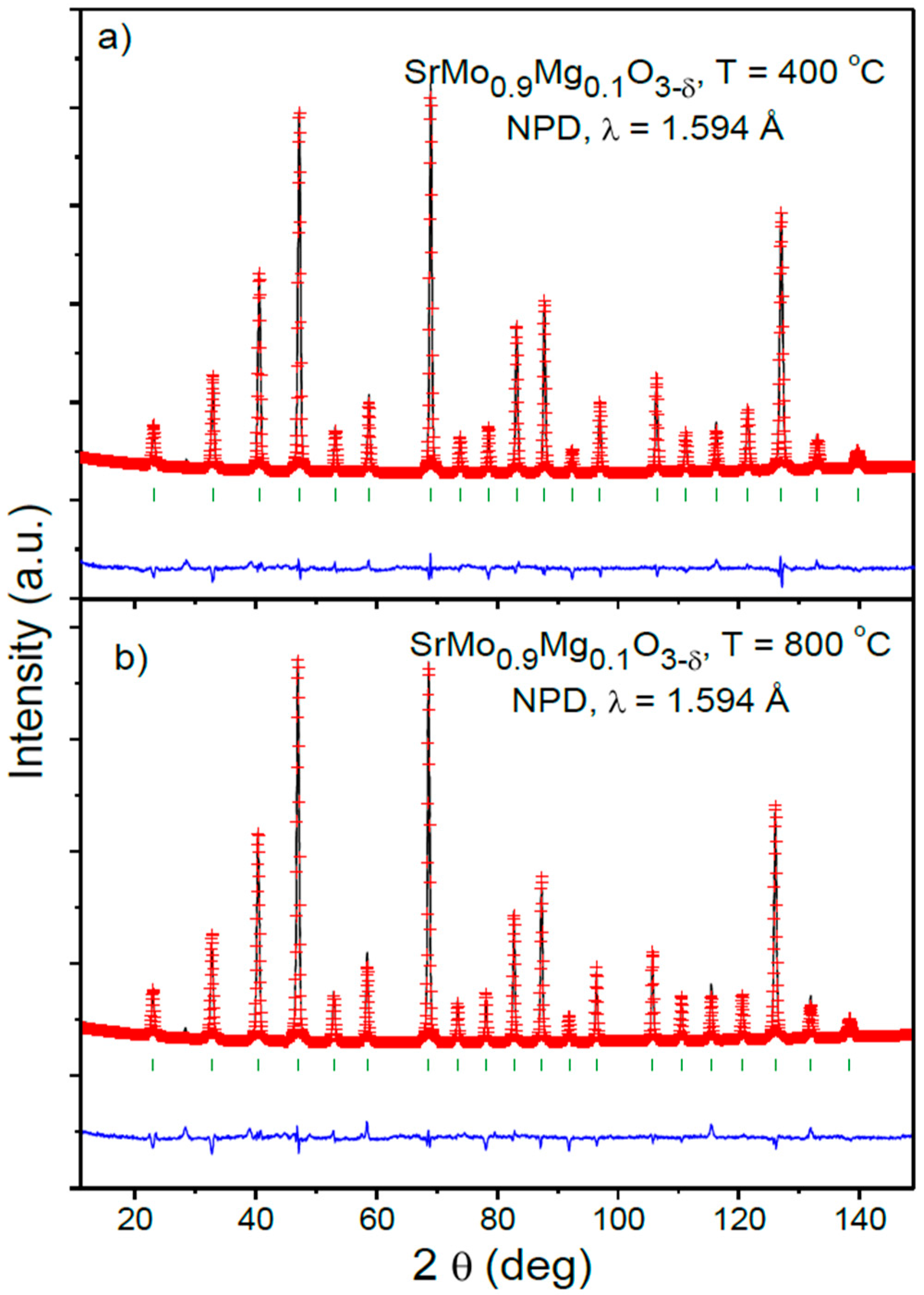 Materials 09 00588 g004