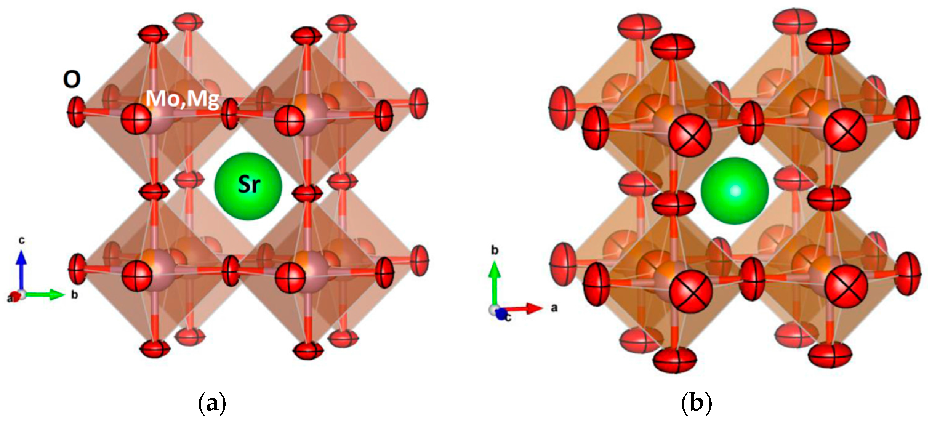 Materials 09 00588 g006