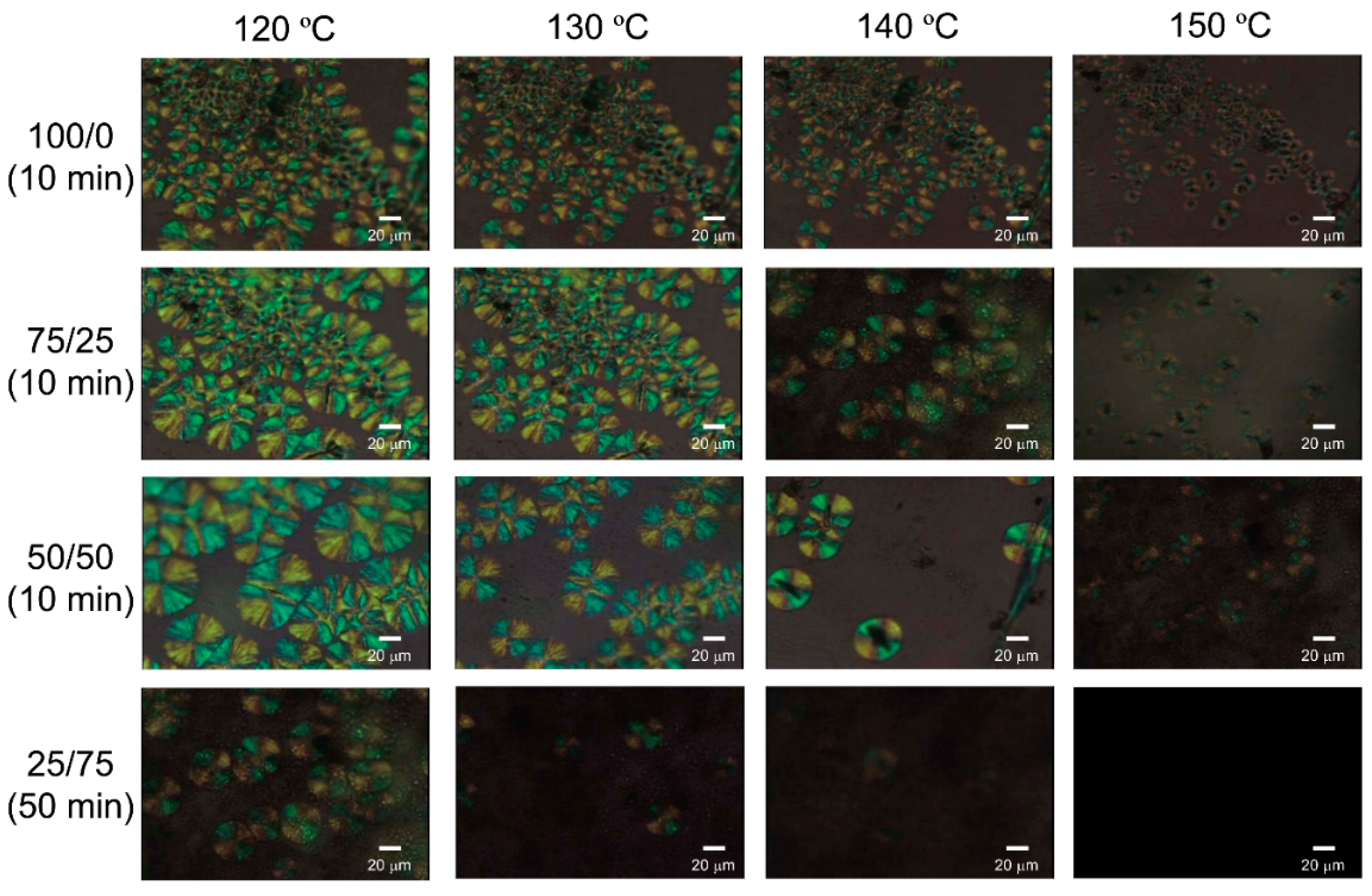 Materials 09 00591 g006