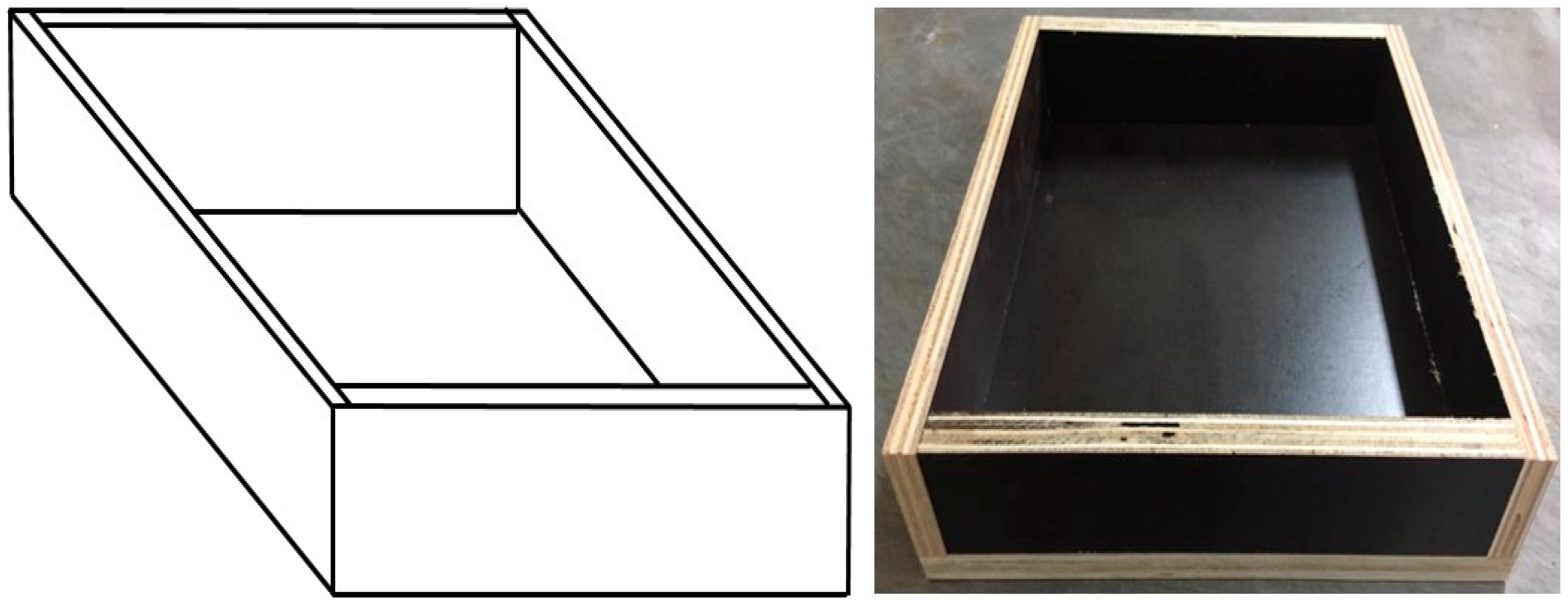 Materials 09 00592 g001