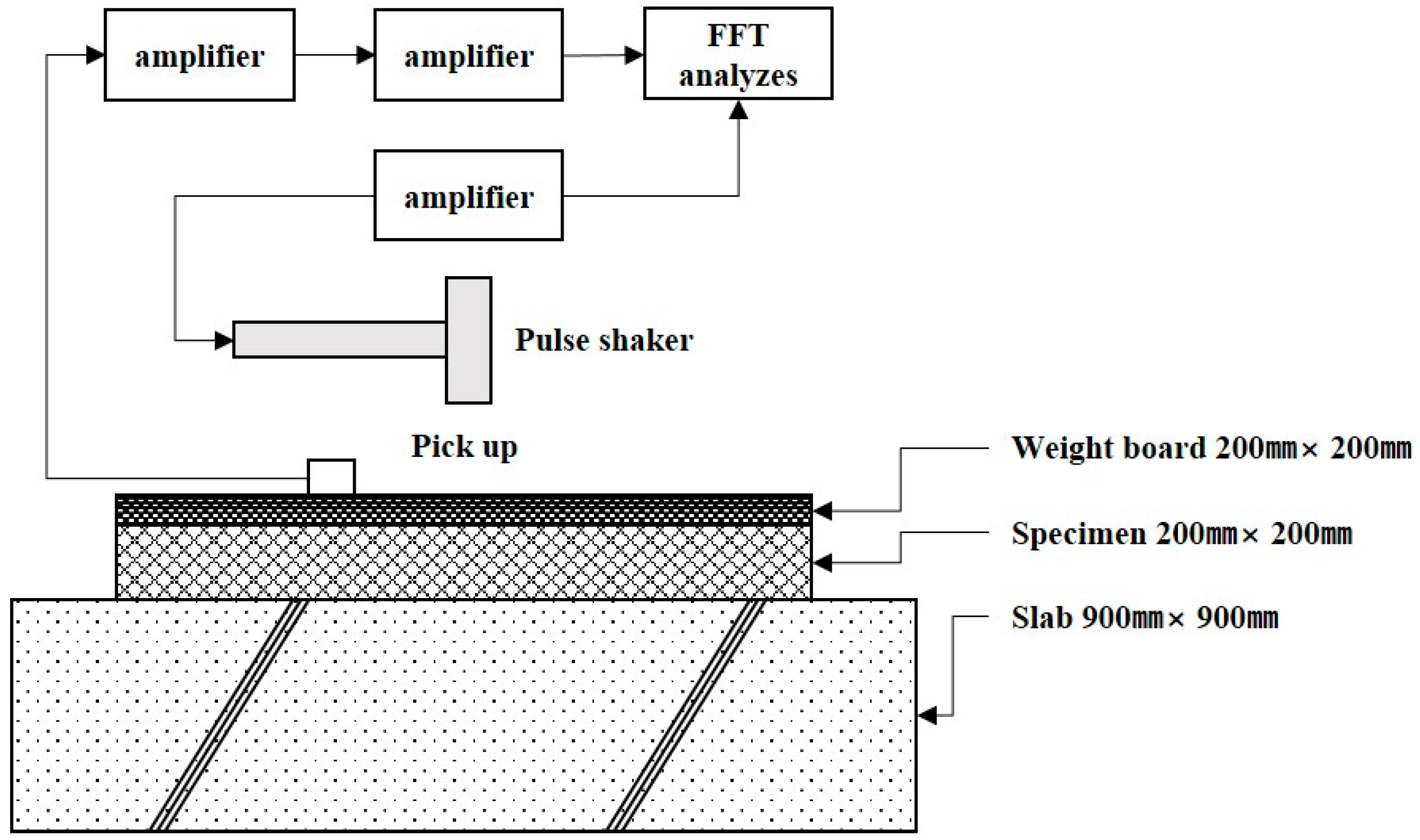 Materials 09 00592 g004
