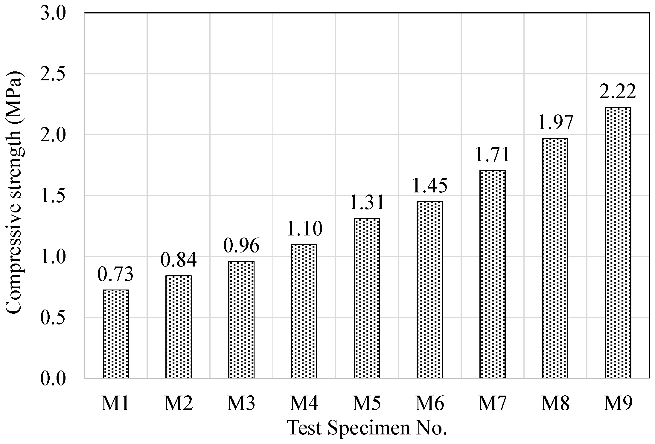 Materials 09 00592 g008