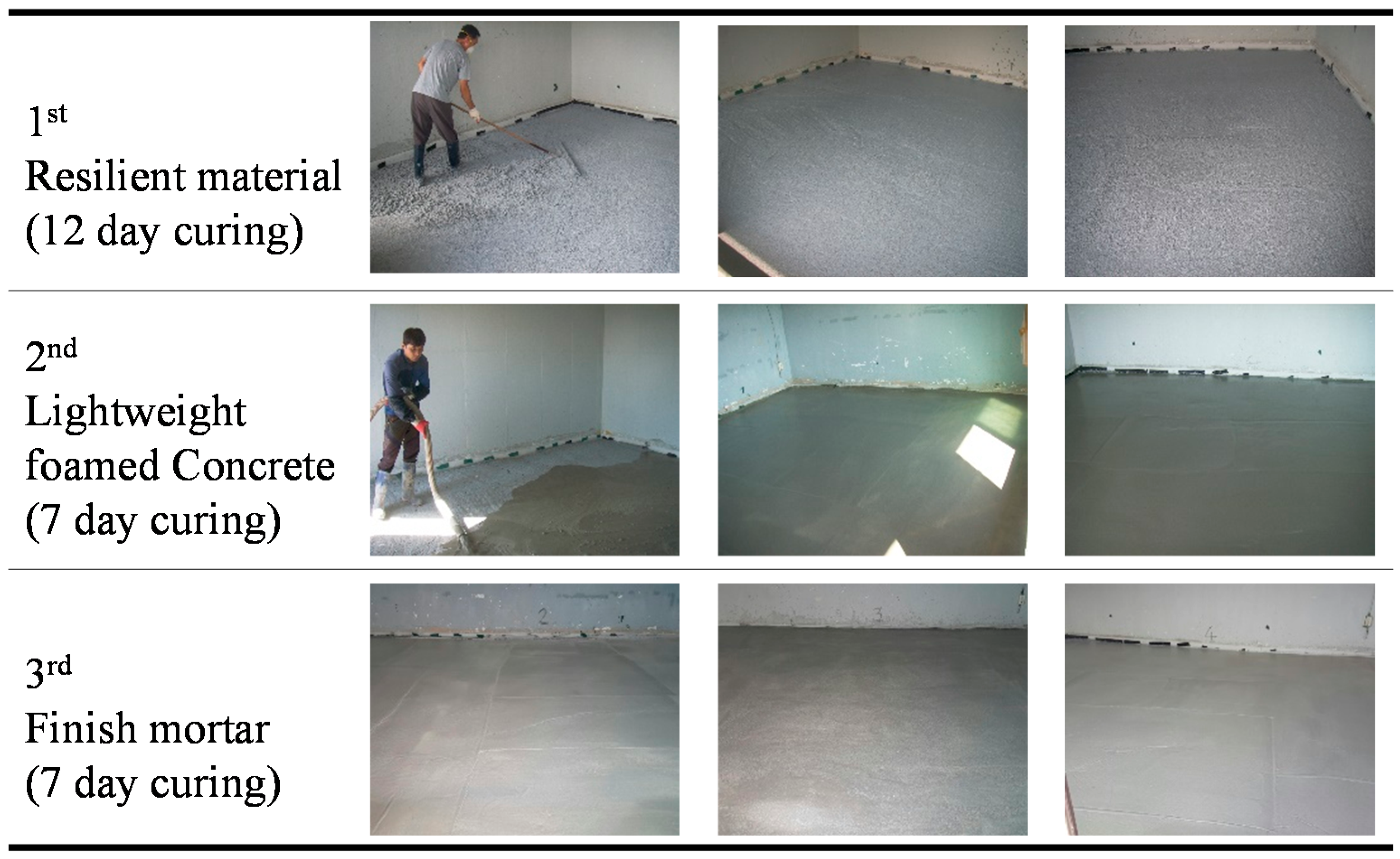 Materials 09 00592 g012