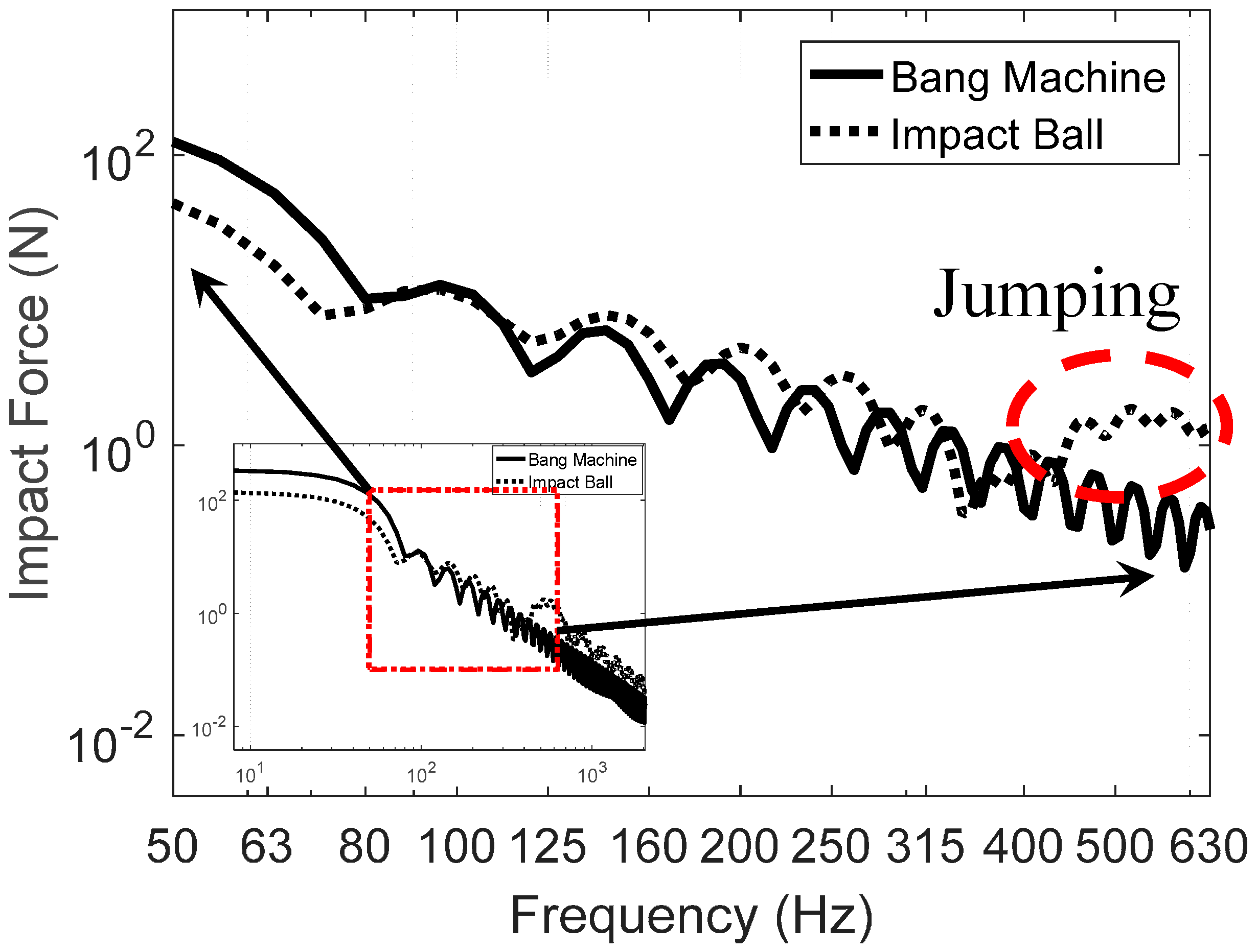 Materials 09 00592 g014