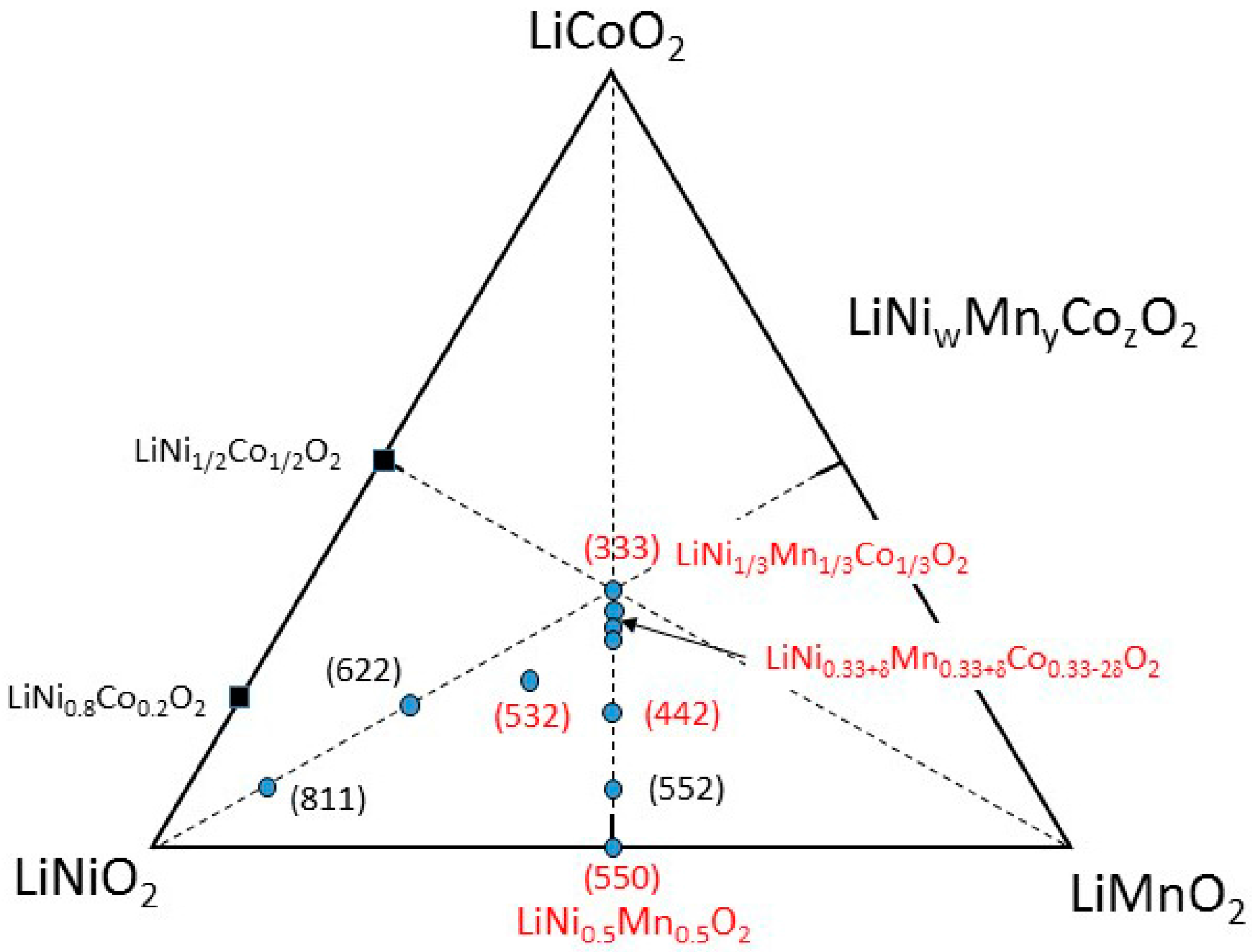 Materials 09 00595 g003