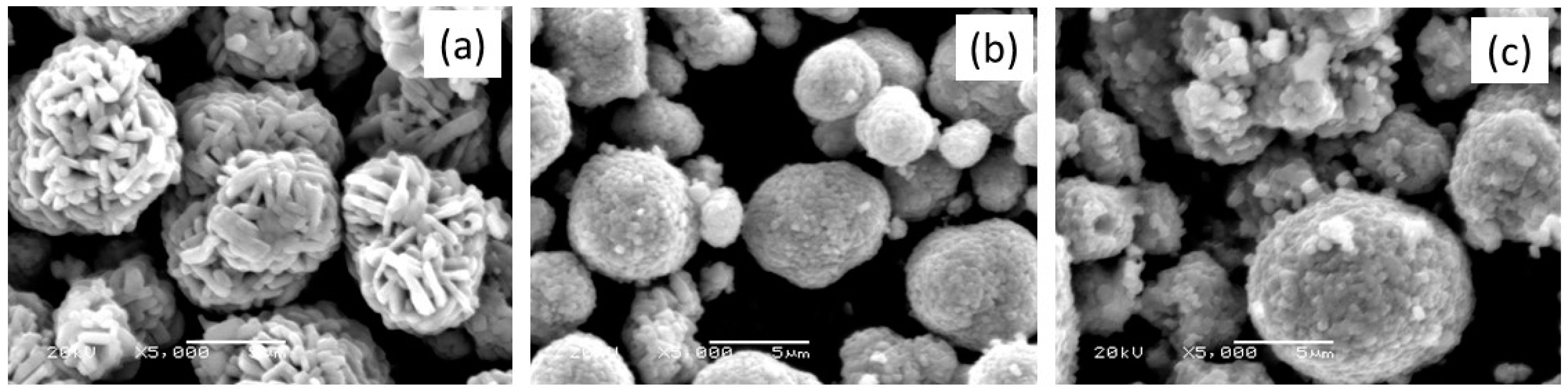 Materials 09 00595 g005