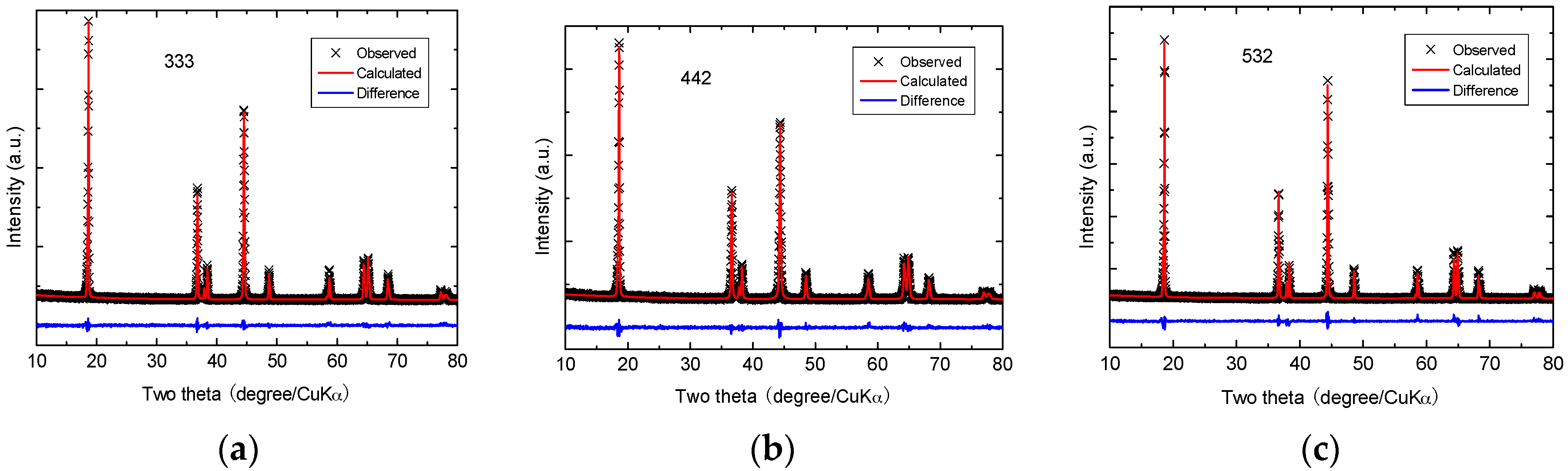 Materials 09 00595 g006