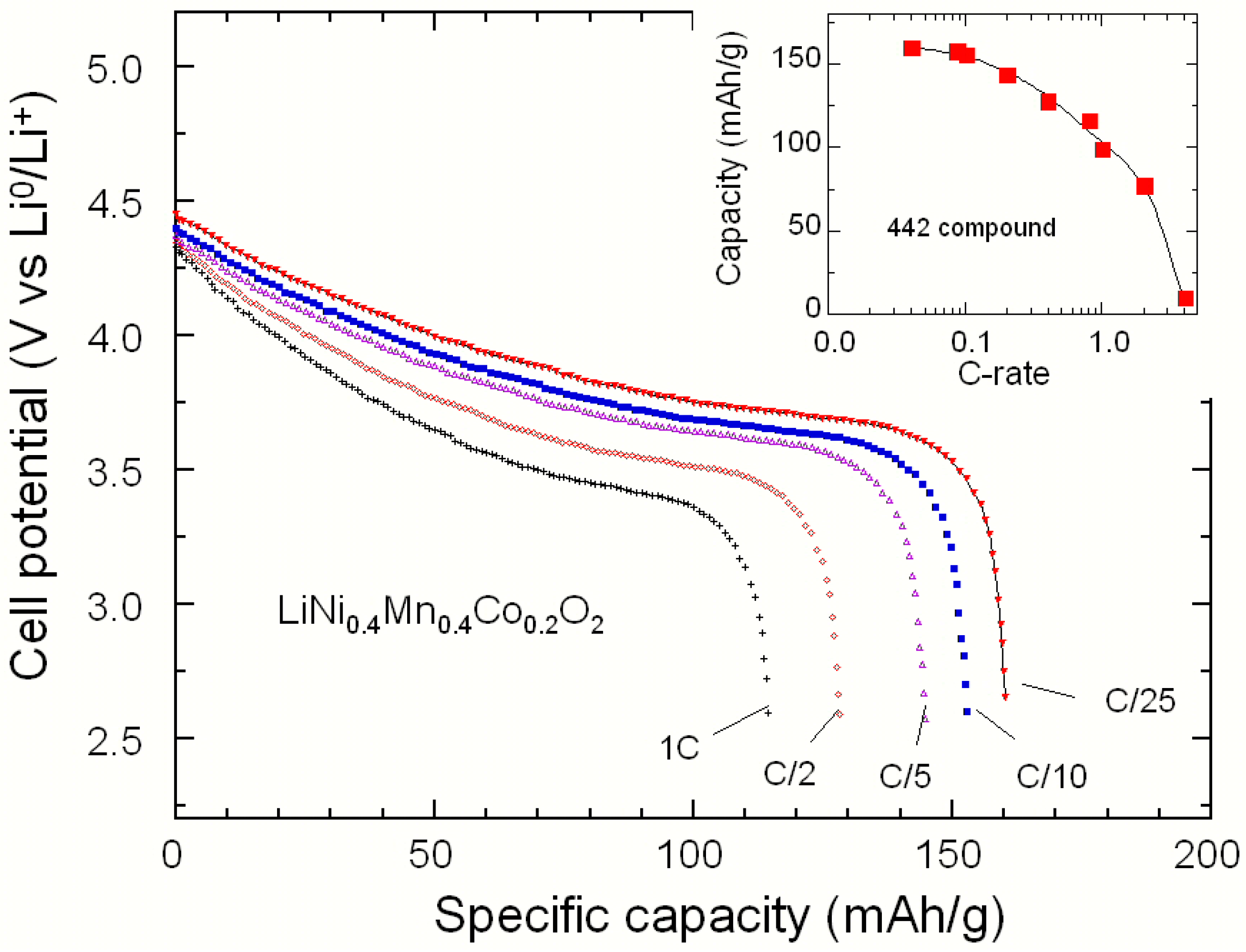 Materials 09 00595 g008