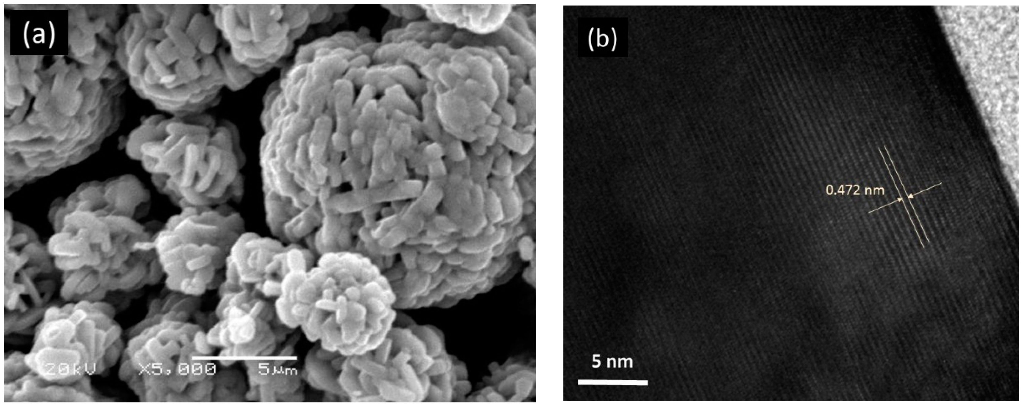 Materials 09 00595 g009