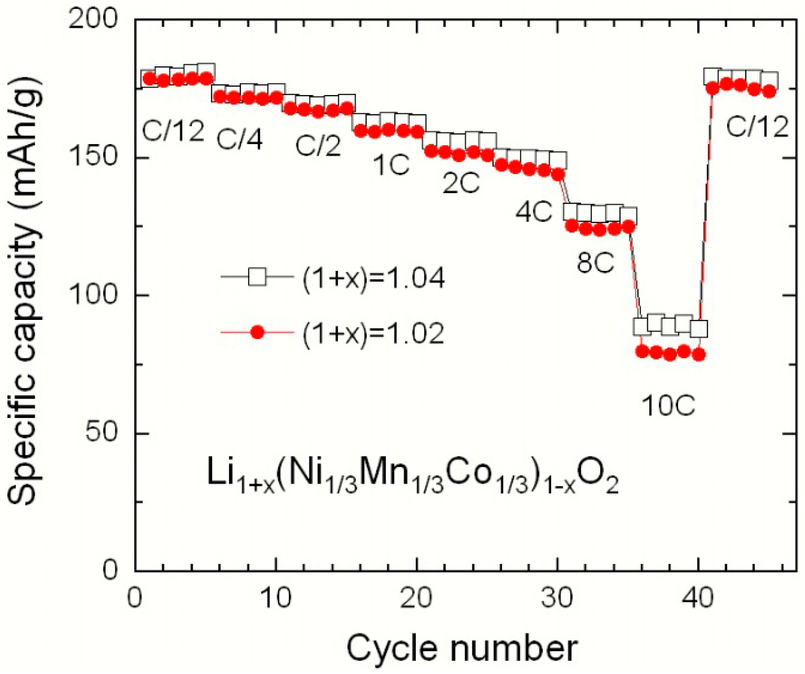 Materials 09 00595 g010