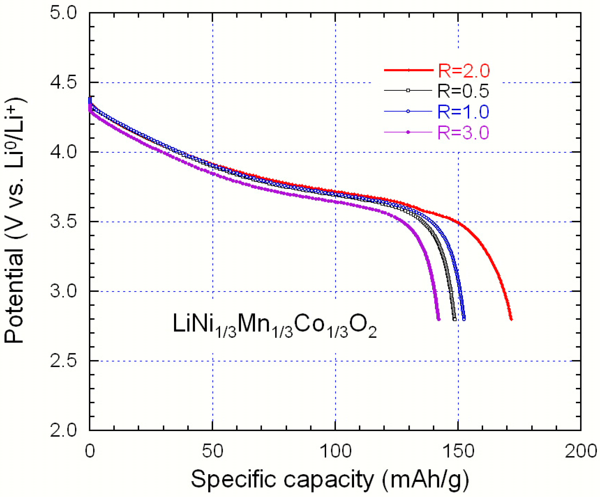 Materials 09 00595 g014