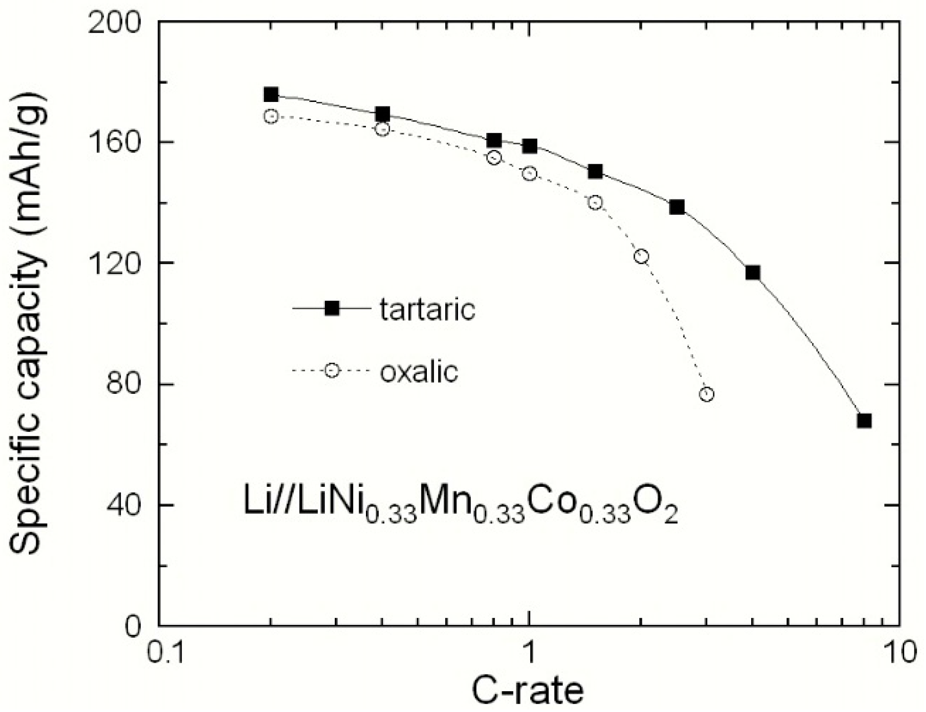 Materials 09 00595 g015