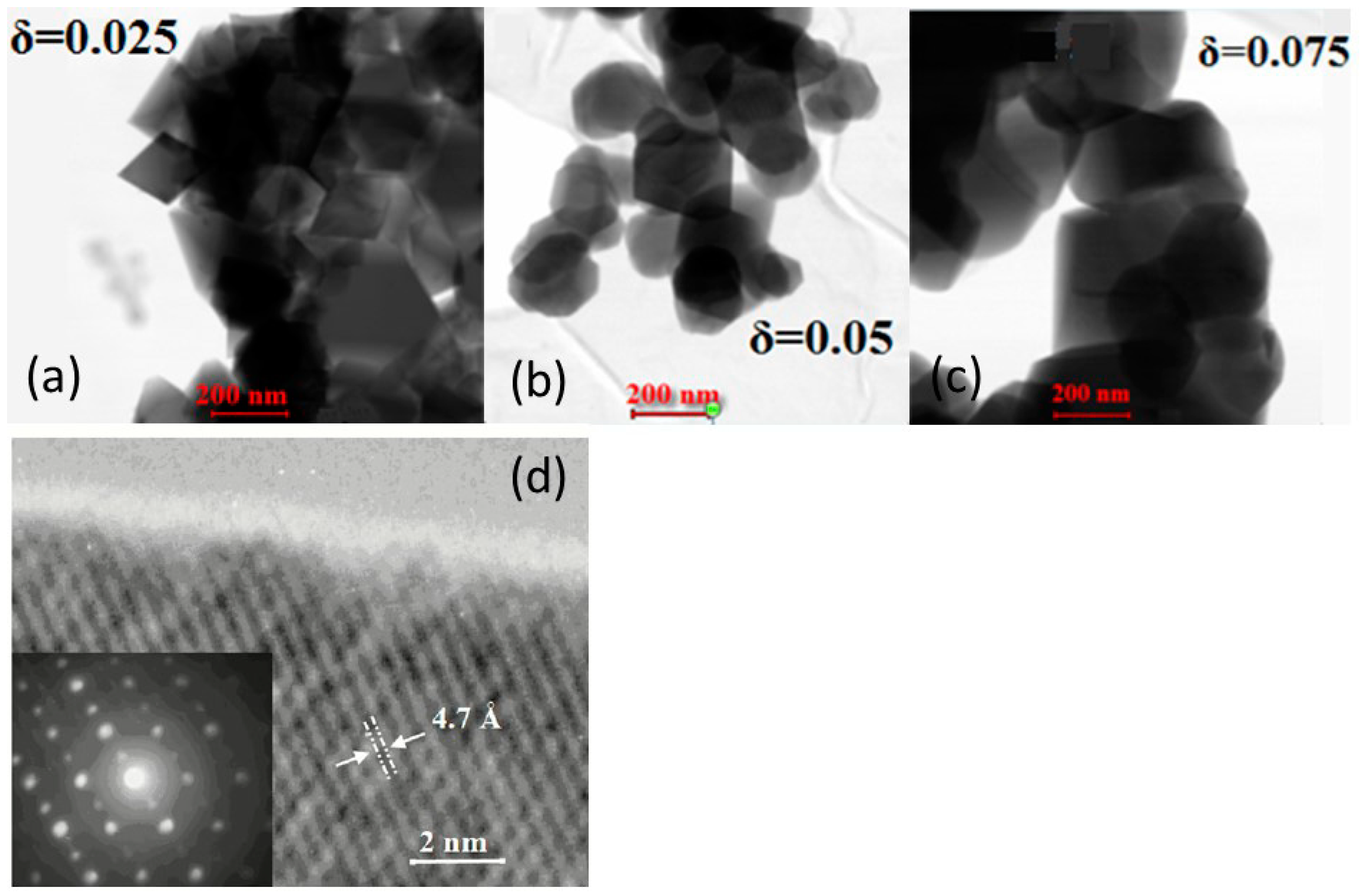 Materials 09 00595 g017