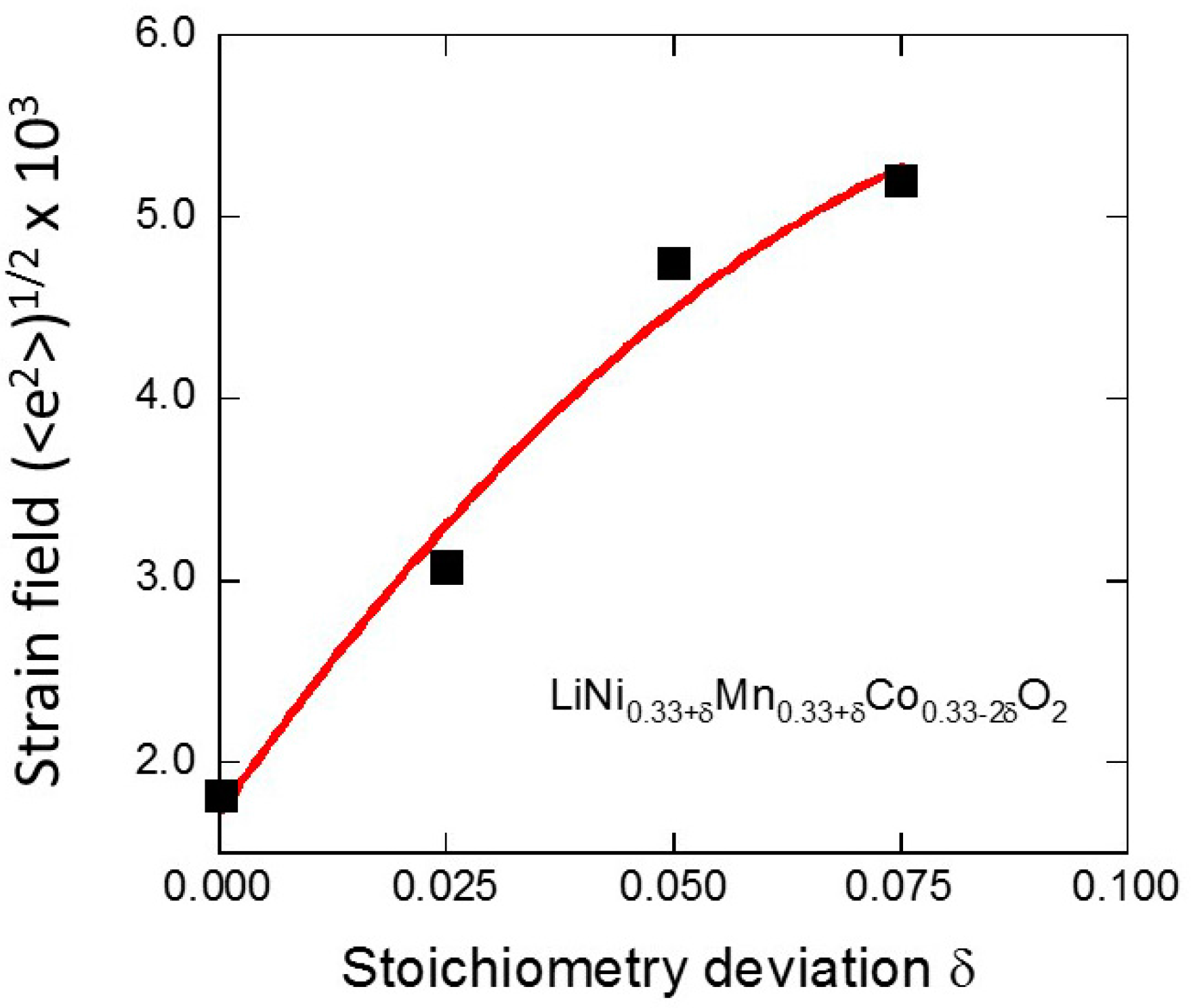 Materials 09 00595 g018