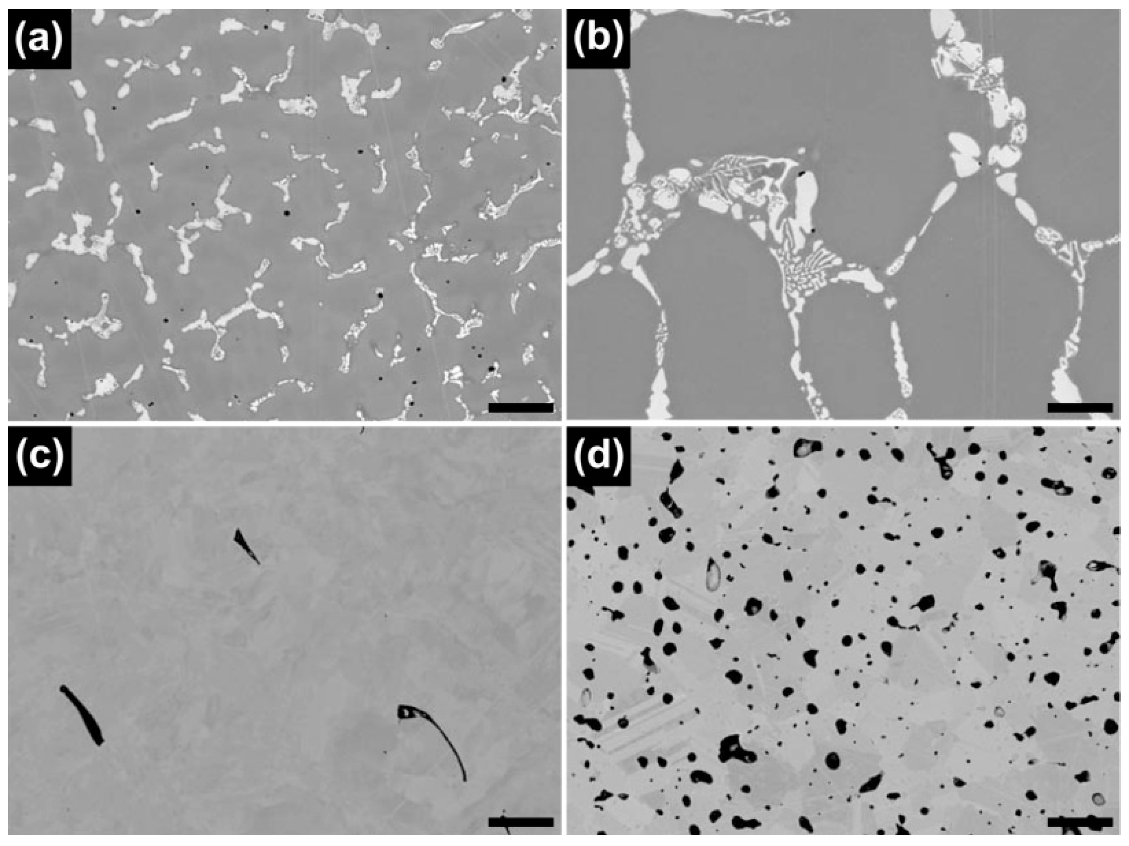 Materials 09 00596 g003