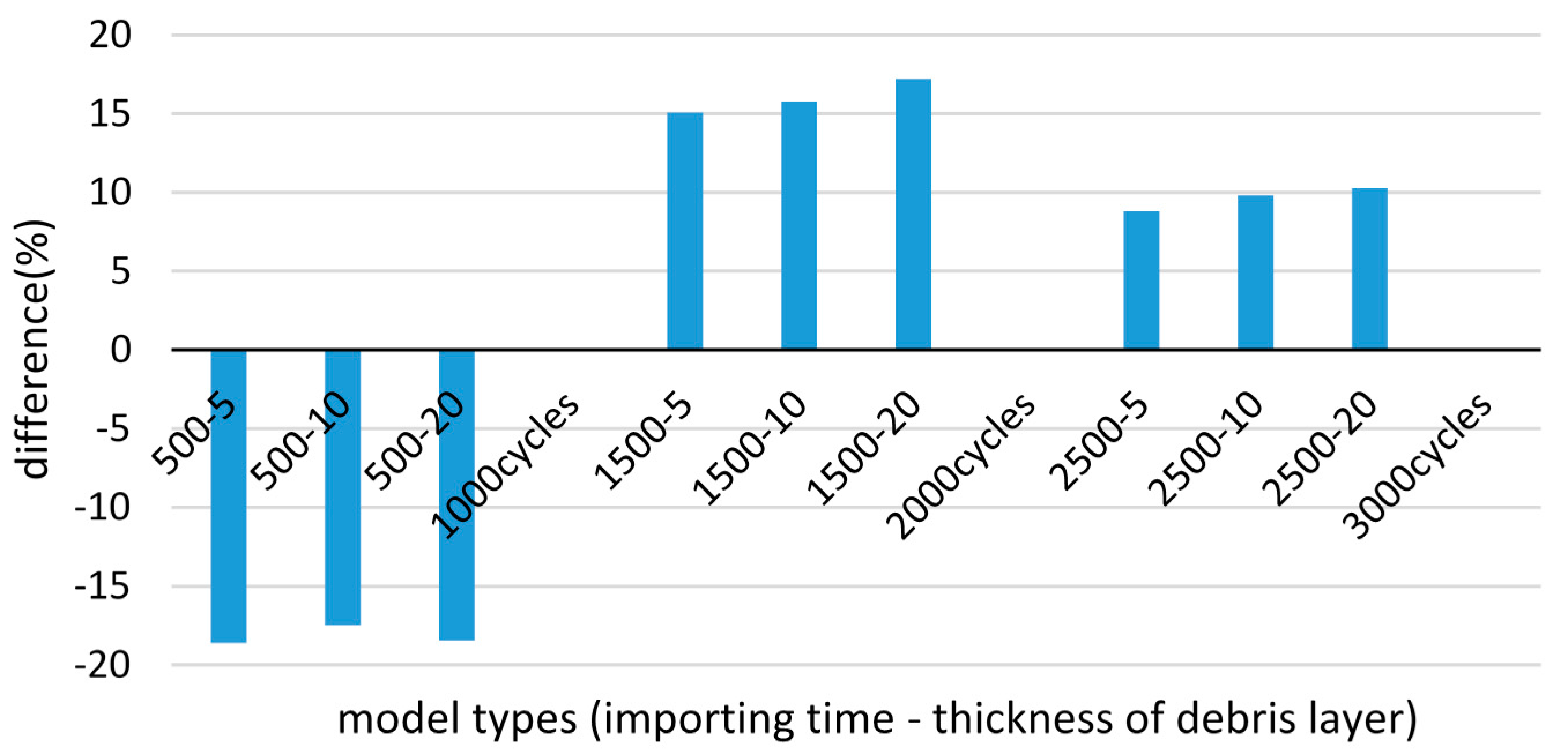Materials 09 00597 g017