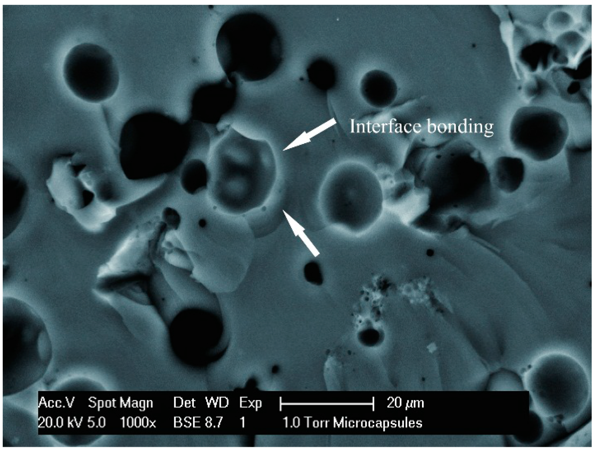 Materials 09 00600 g005