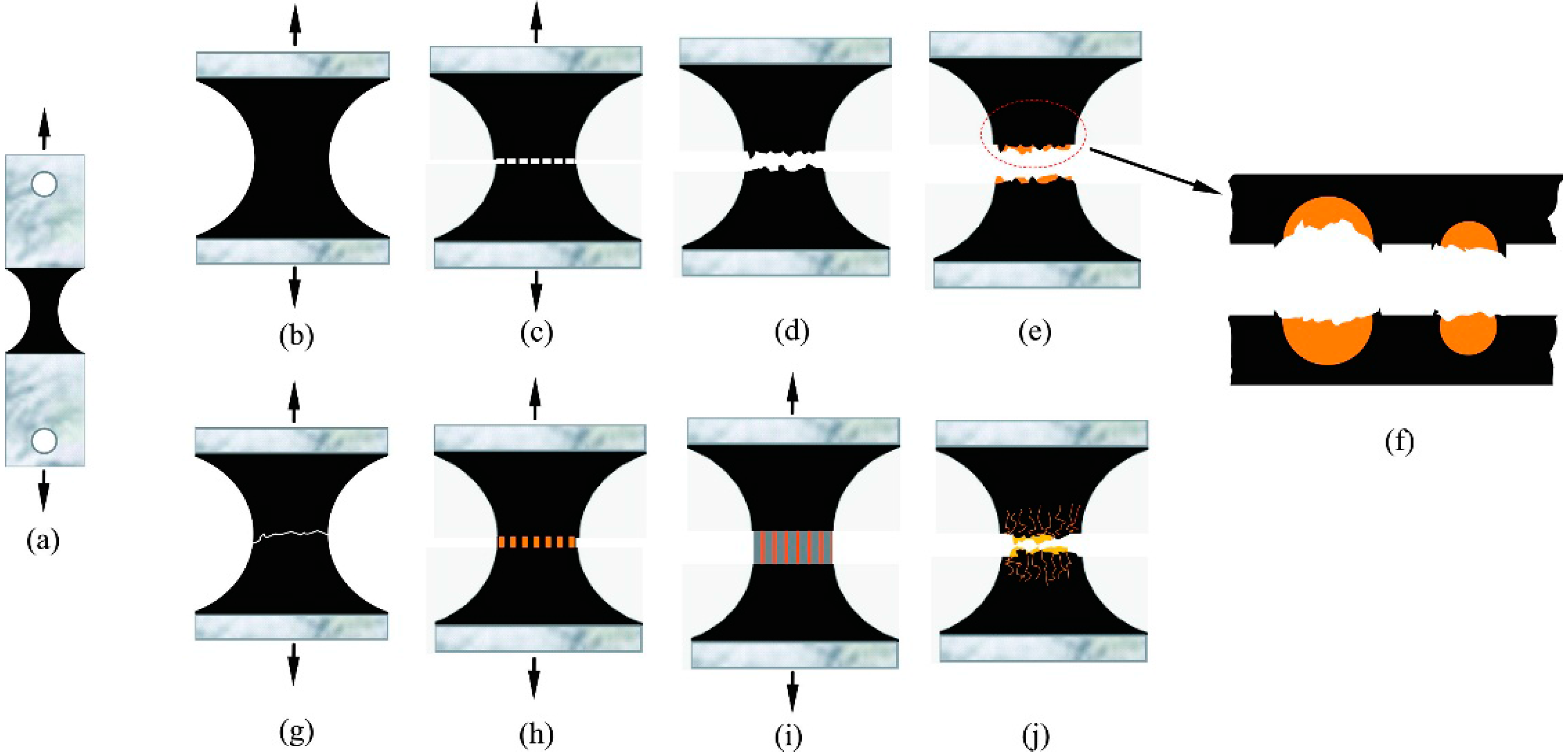 Materials 09 00600 g013