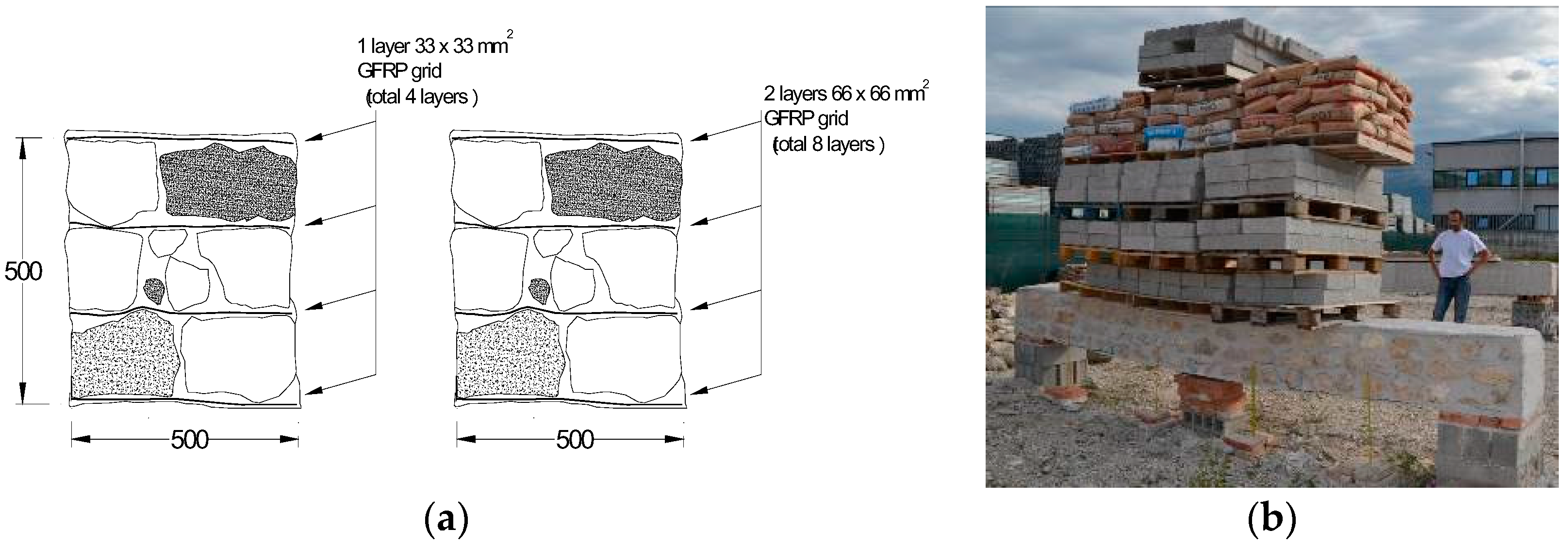 Materials 09 00603 g004