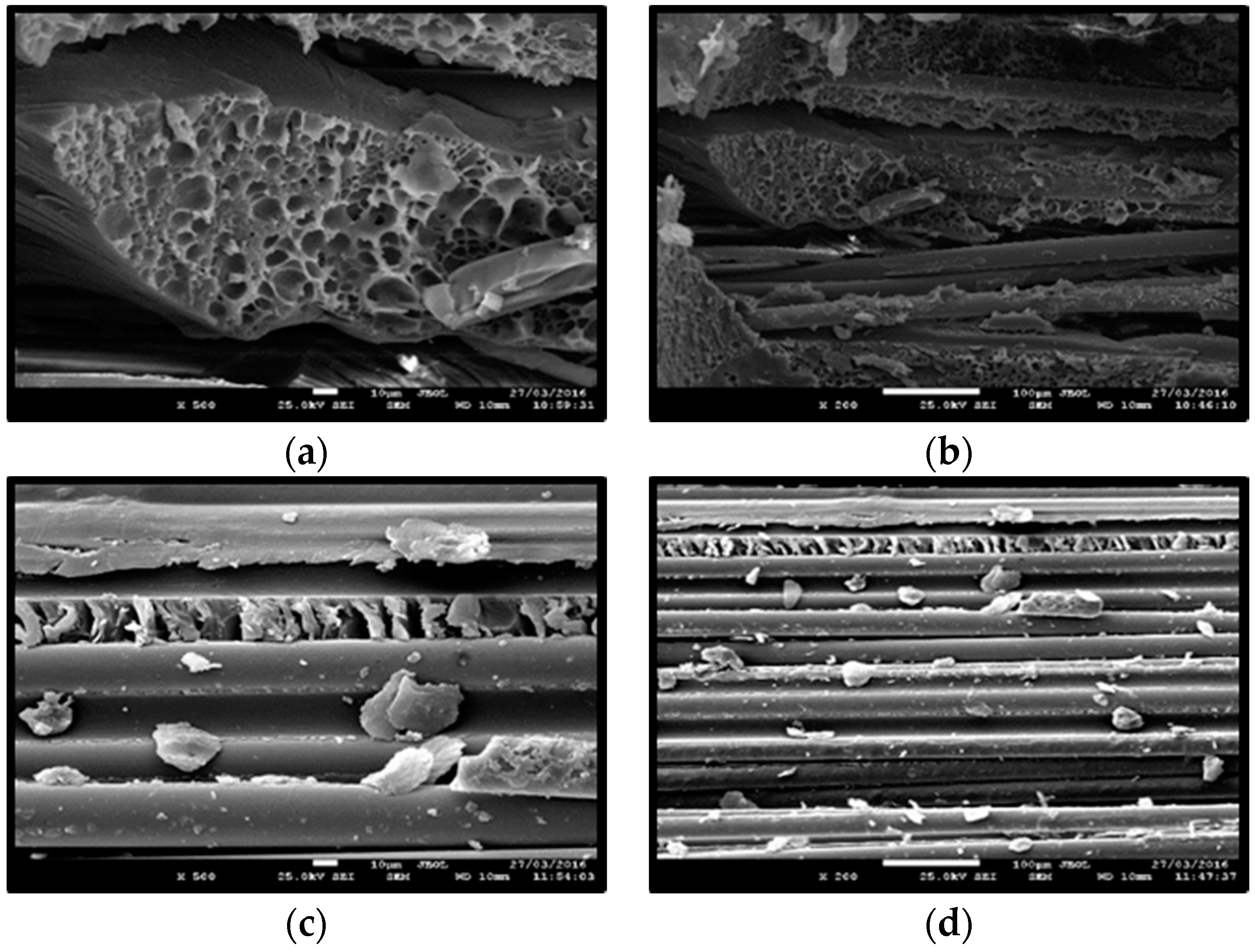 Materials 09 00603 g017
