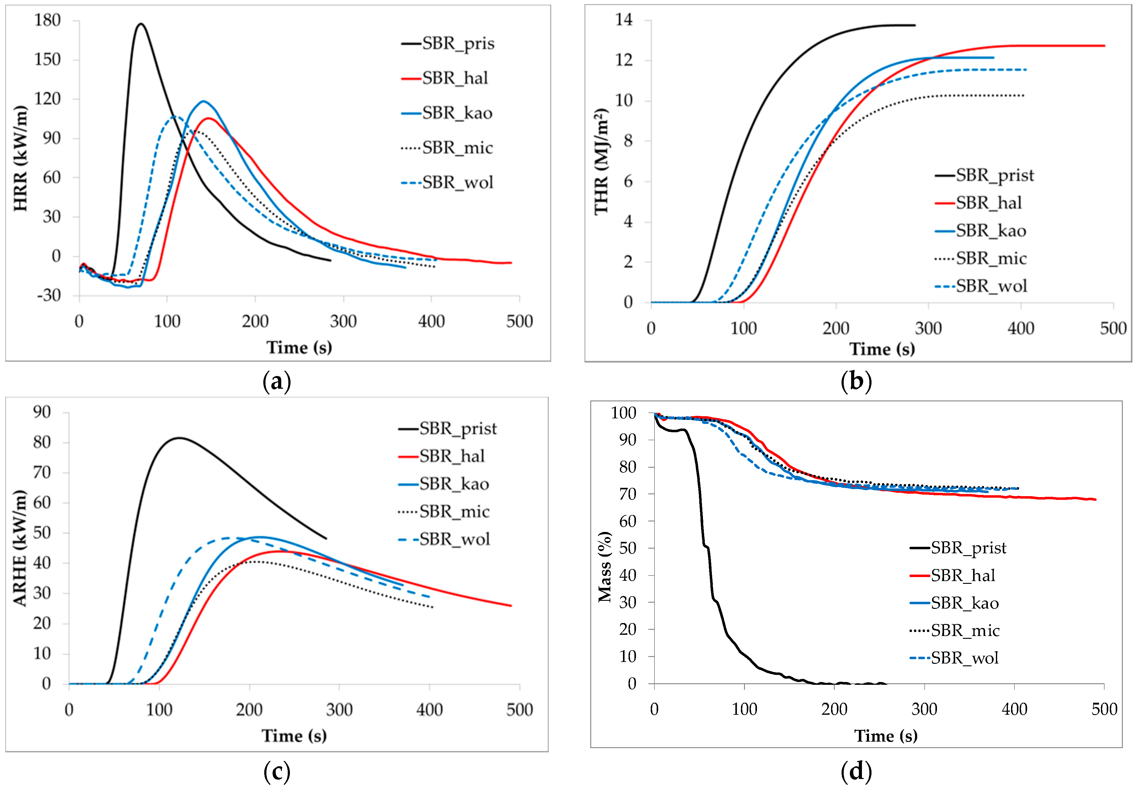 Materials 09 00604 g001