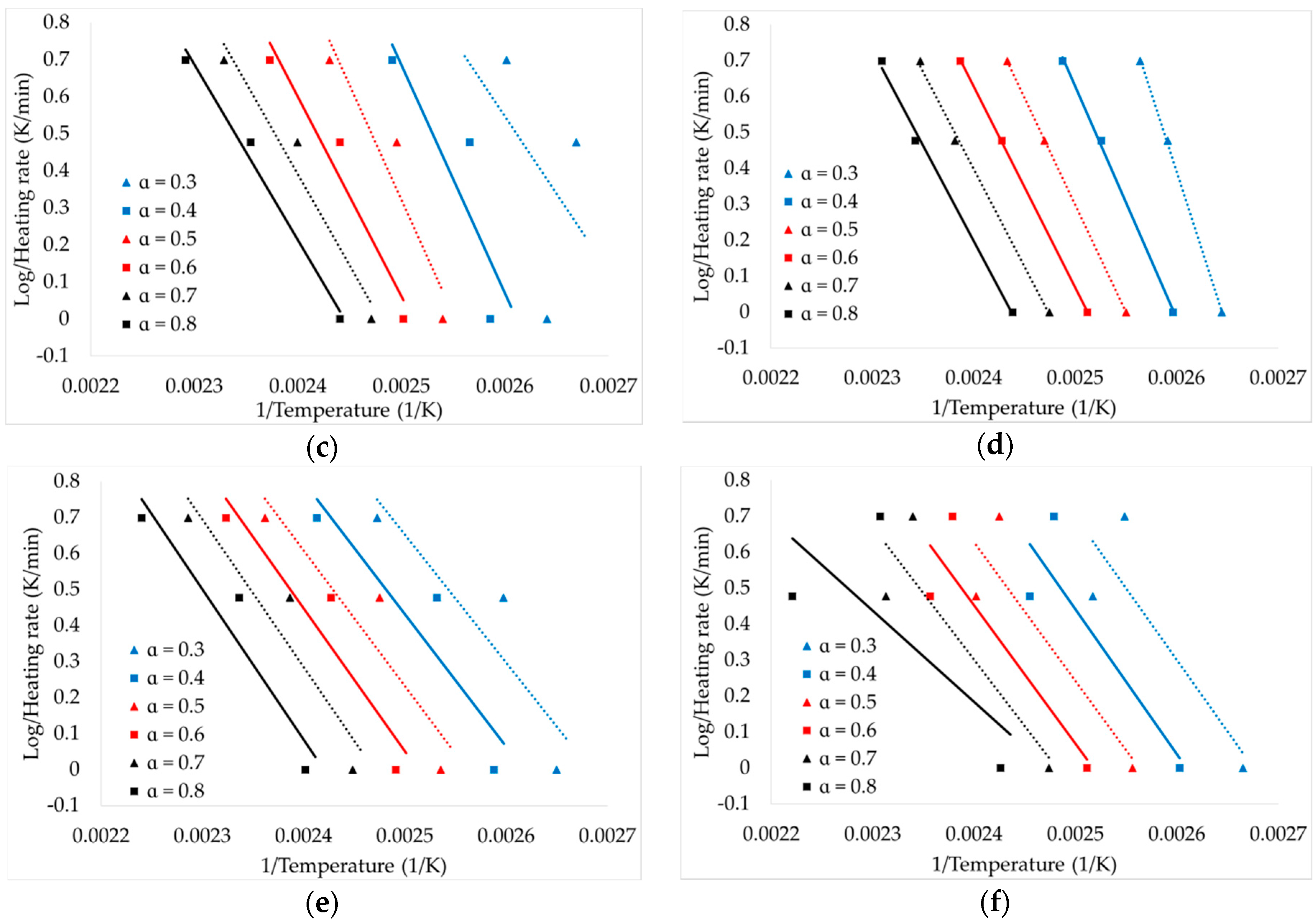 Materials 09 00604 g003b